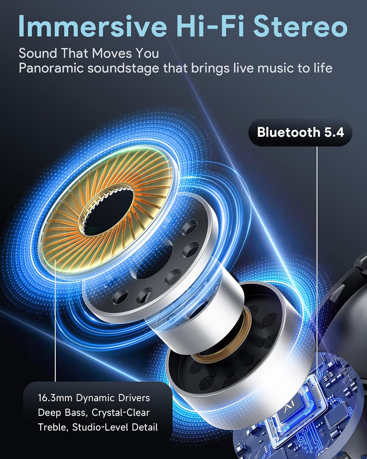Diagram of 16.3mm dynamic driver and Bluetooth 5.4 technology