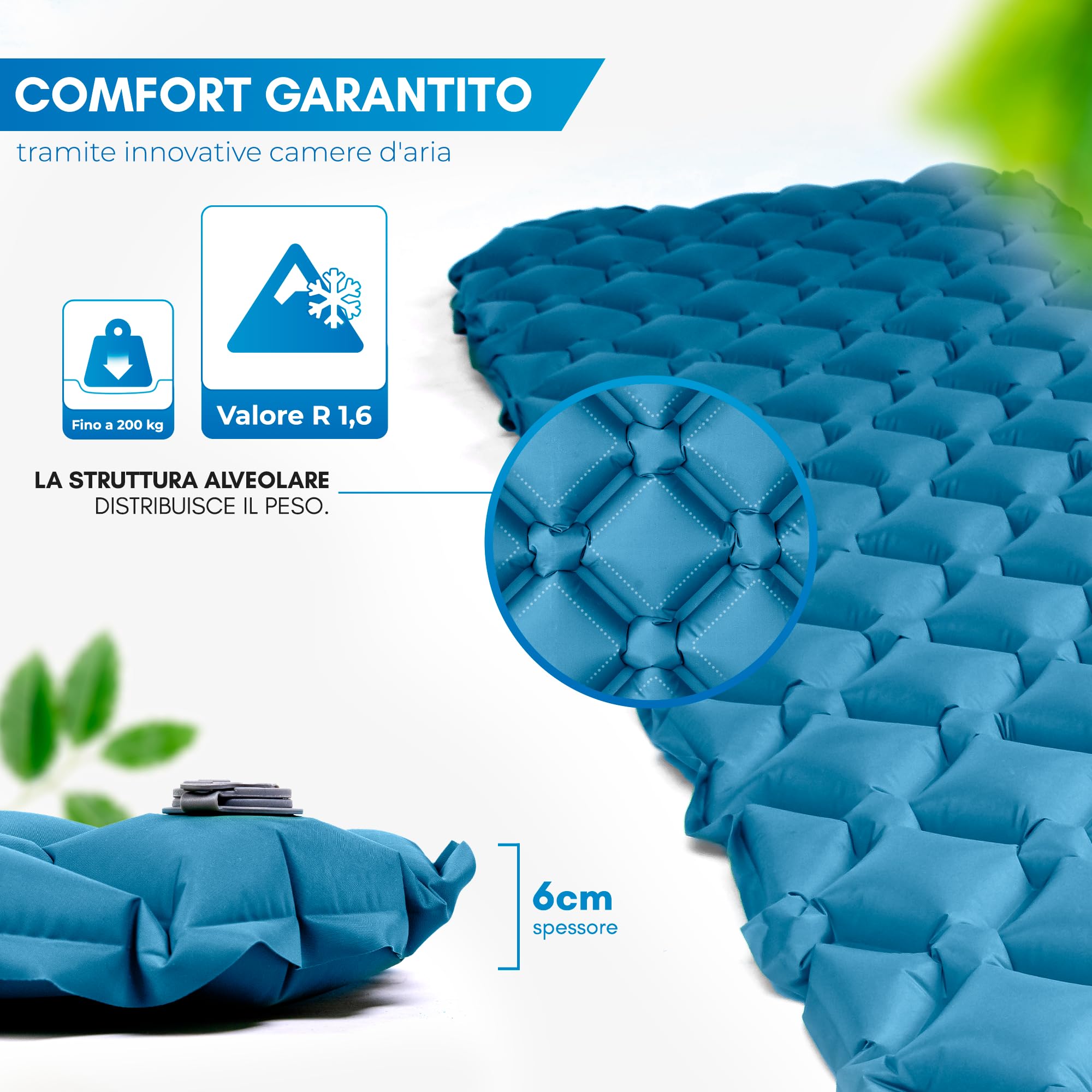 NORDMUT® Materassino Ultralight [con Kit di Riparazione] – Materasso Gonfiabile da Campeggio, Compatto – Materassino Outdoor Impermeabile per Tenda & Festival (Blu)