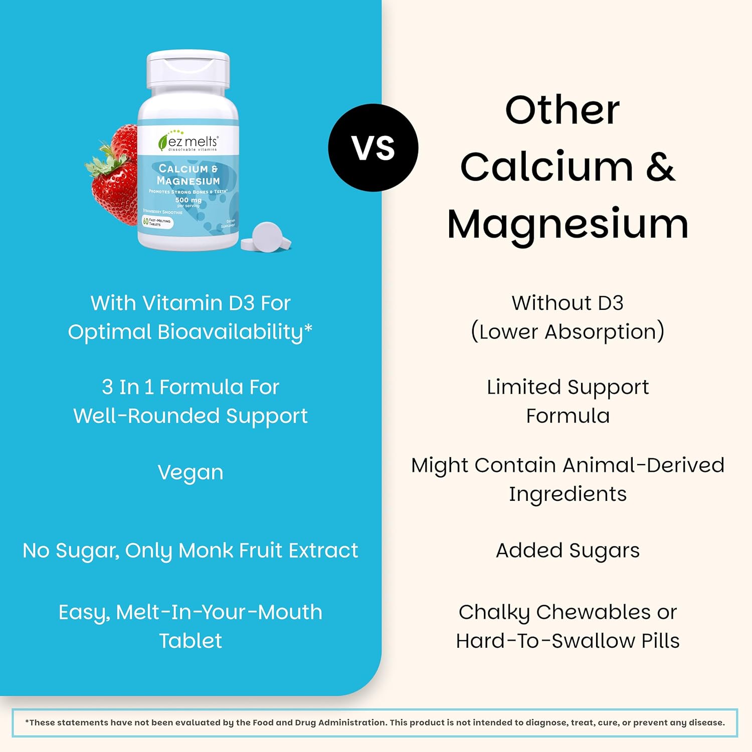 EZ Melts Calcium & Magnesium - Daily Supplement for Heart, Bone, Immune & Brain Health - with Vitamin D3 - Non-GMO & Vegan - Strawberry Smoothie - 120 Dissolvable Tablets (60 Servings)