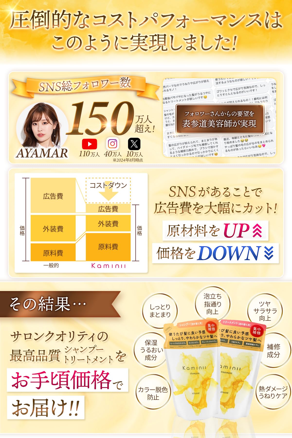 Amazon | Kaminii カミニー モイストリッチトリートメント 詰め替え用 