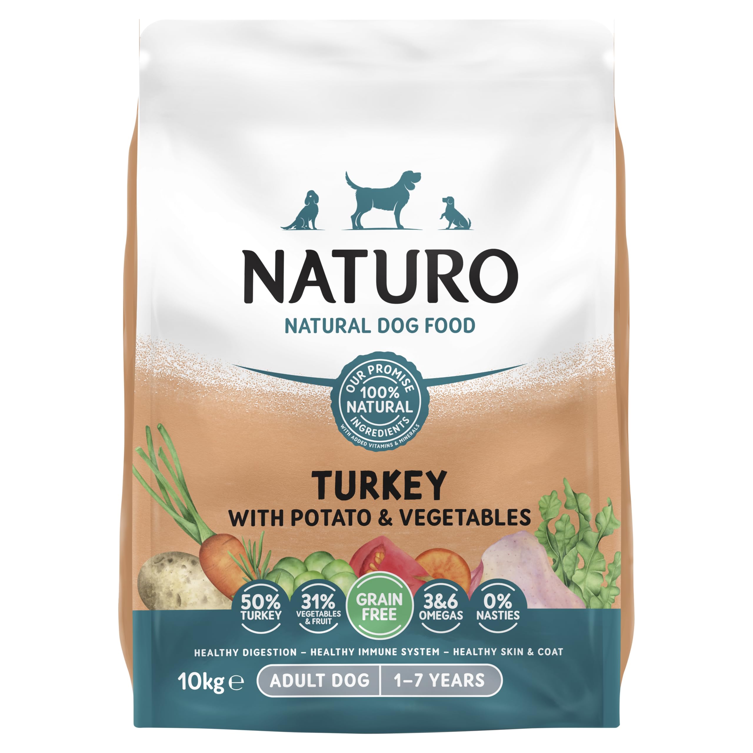 Naturo Adult Grain Free Turkey with Potato & Veg 10kg