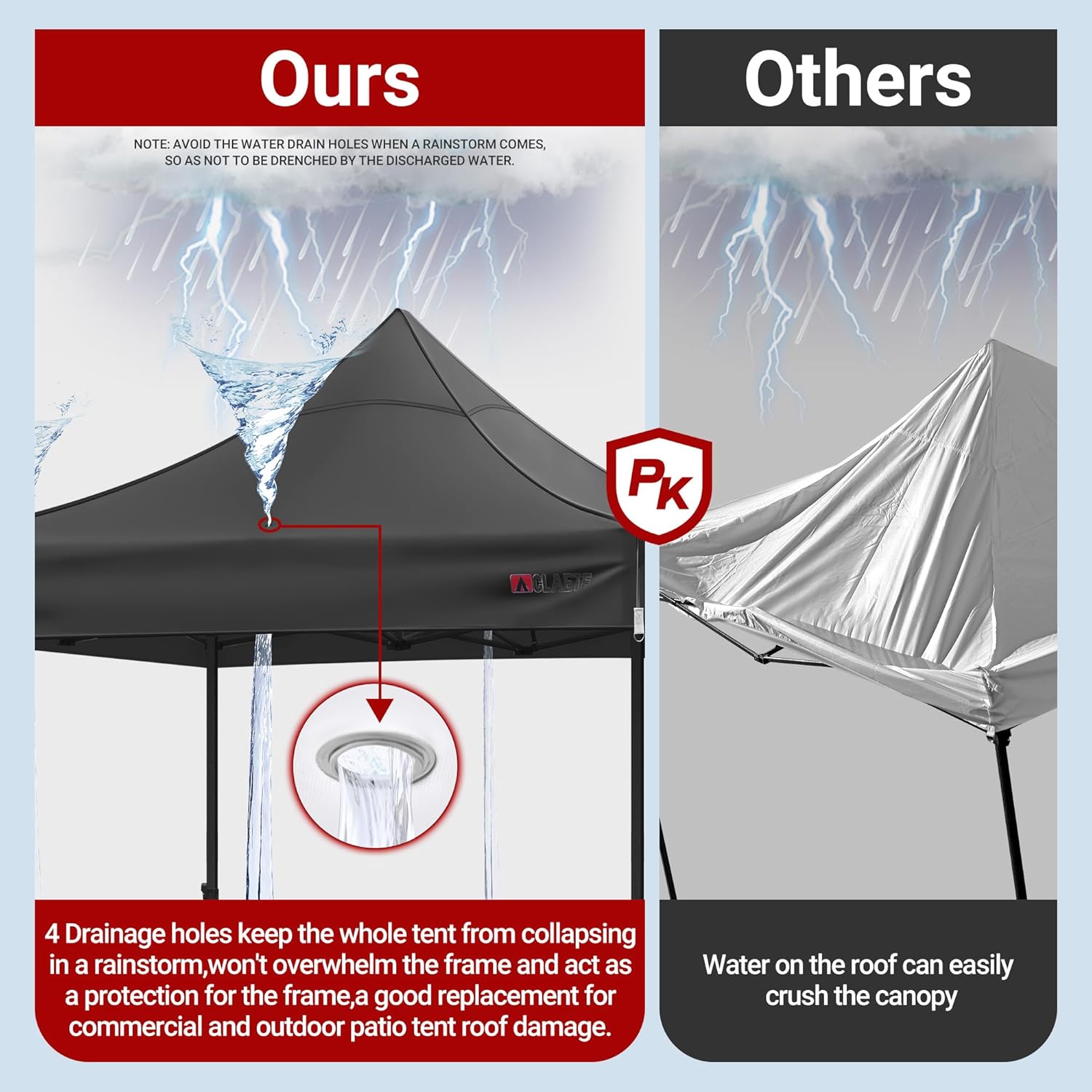 10x10 Canopy Replacement Top for Pop Up Canopy Tent - 4 Drainage Holes，10x10ft Canopy top Suitable for Most of the Standard Canopy(top only, Black)