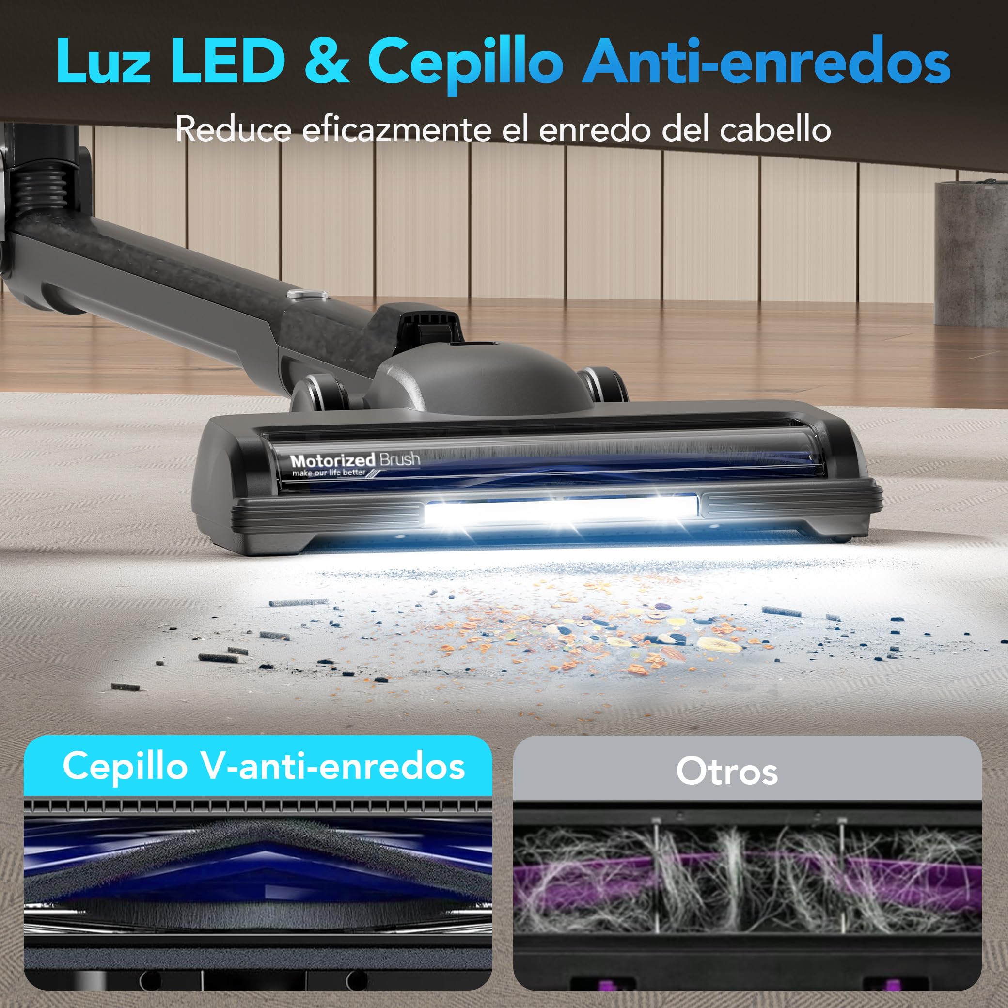 Greenote GSC80 Aspiradora Escoba Sin Cable 45KPa/600W, con Base De Carga, 60Min Autonomía, Tubo Plegable & Autoportante, Pantalla Táctil, Anti-Enredos para Pelo de Mascotas, Alfombras y Suelos Duros