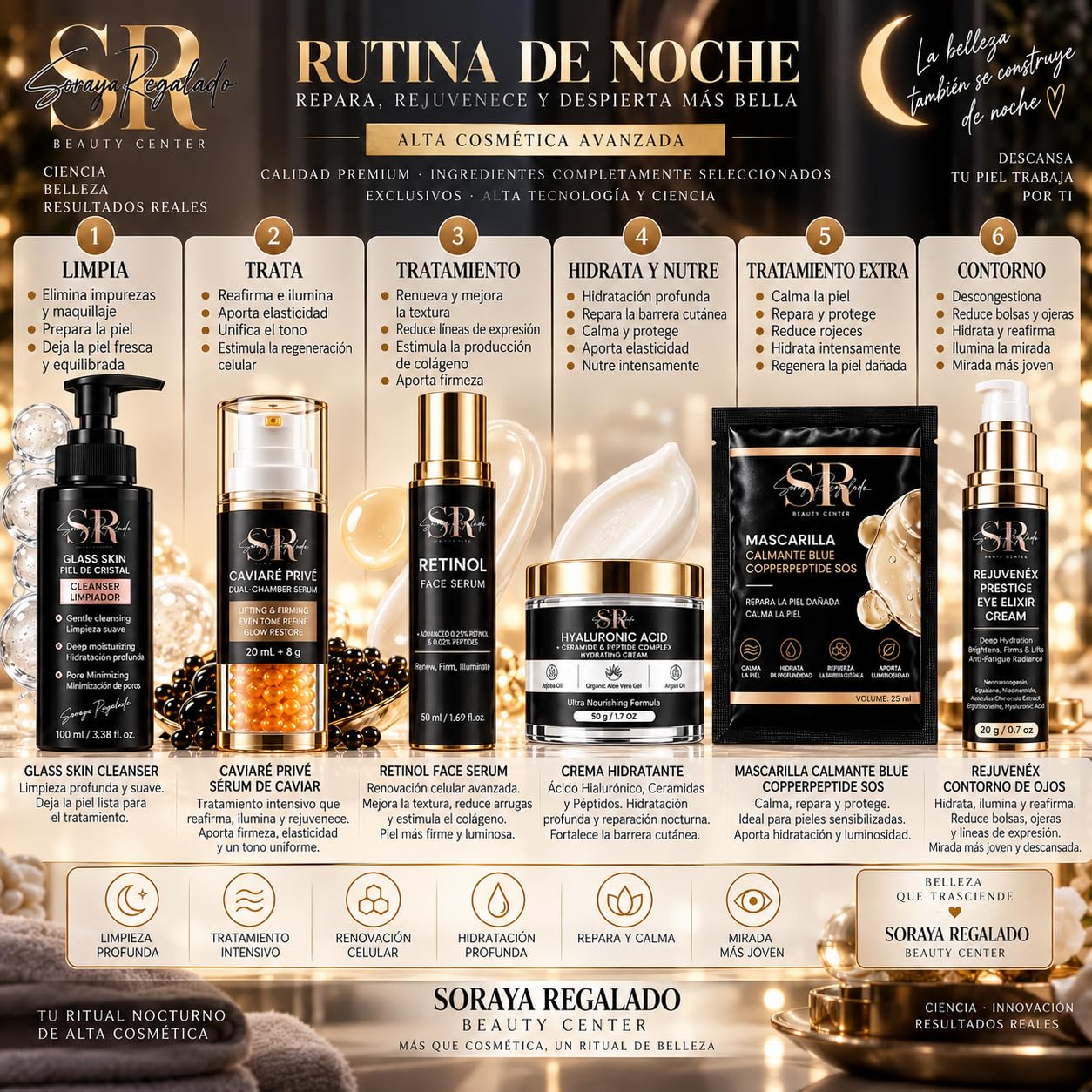 CAVIARÉ PRIVÉ Dual-Chamber Serum, Sérum Facial de Alta Cosmética con Extracto de Caviar, Escualano, Ácido Hialurónico, Péptidos, Madecassoside y Centella Asiática, 20 ml + 8 g