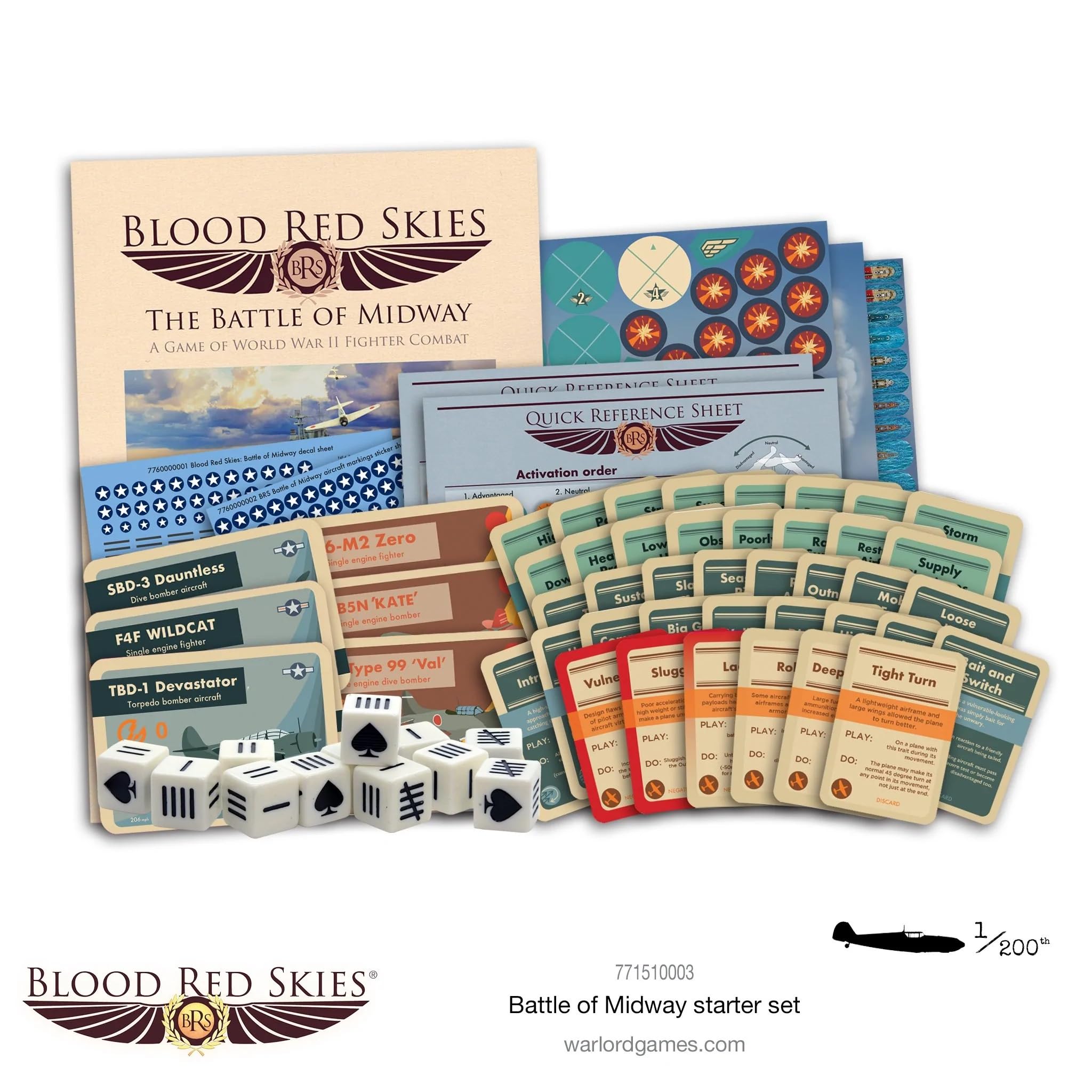BLOOD RED SKIES BATTLE MIDWAY -Indies Merchandise