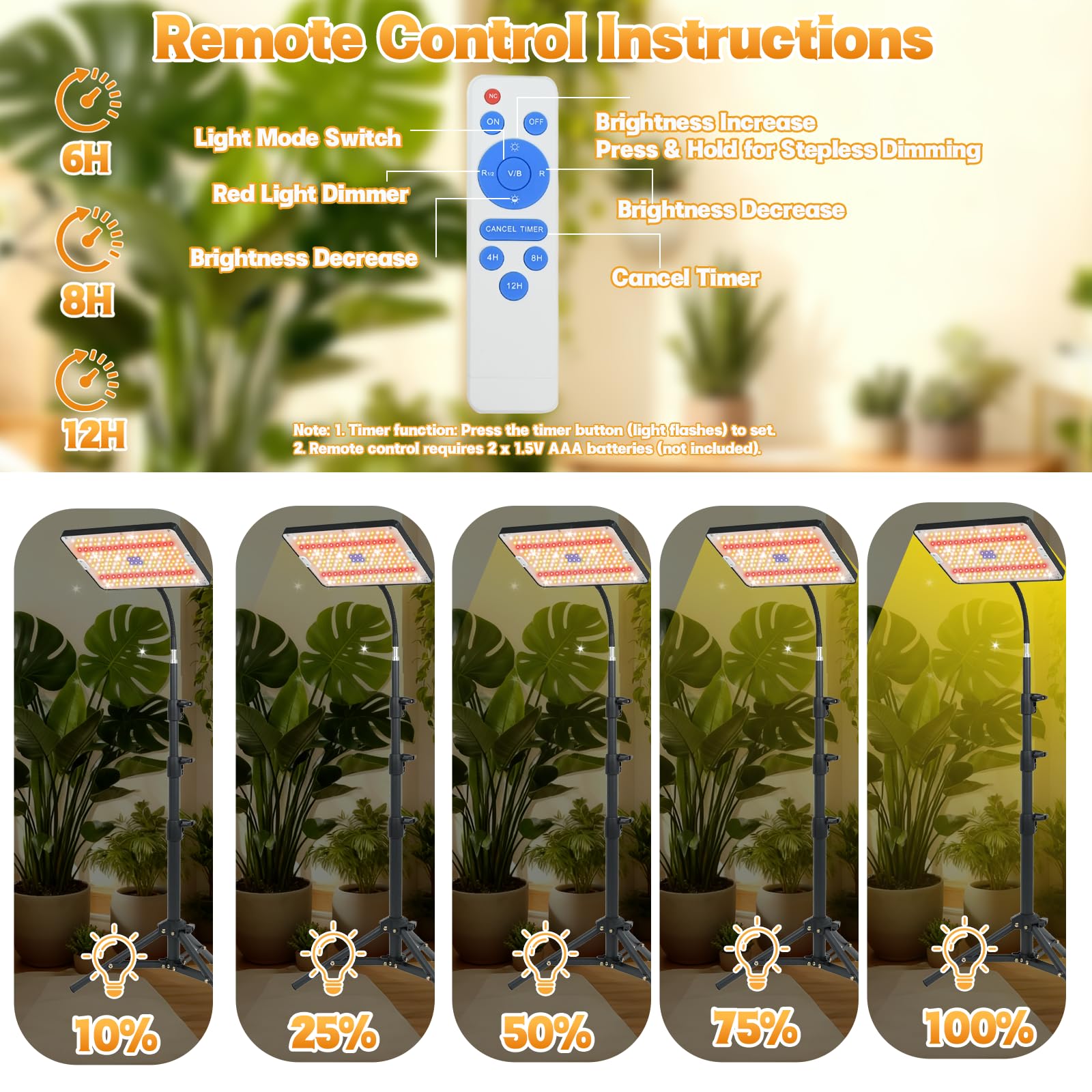 SANSI Lampe Horticole LED à Spectre Complet 24W Lampe De Croissance E27