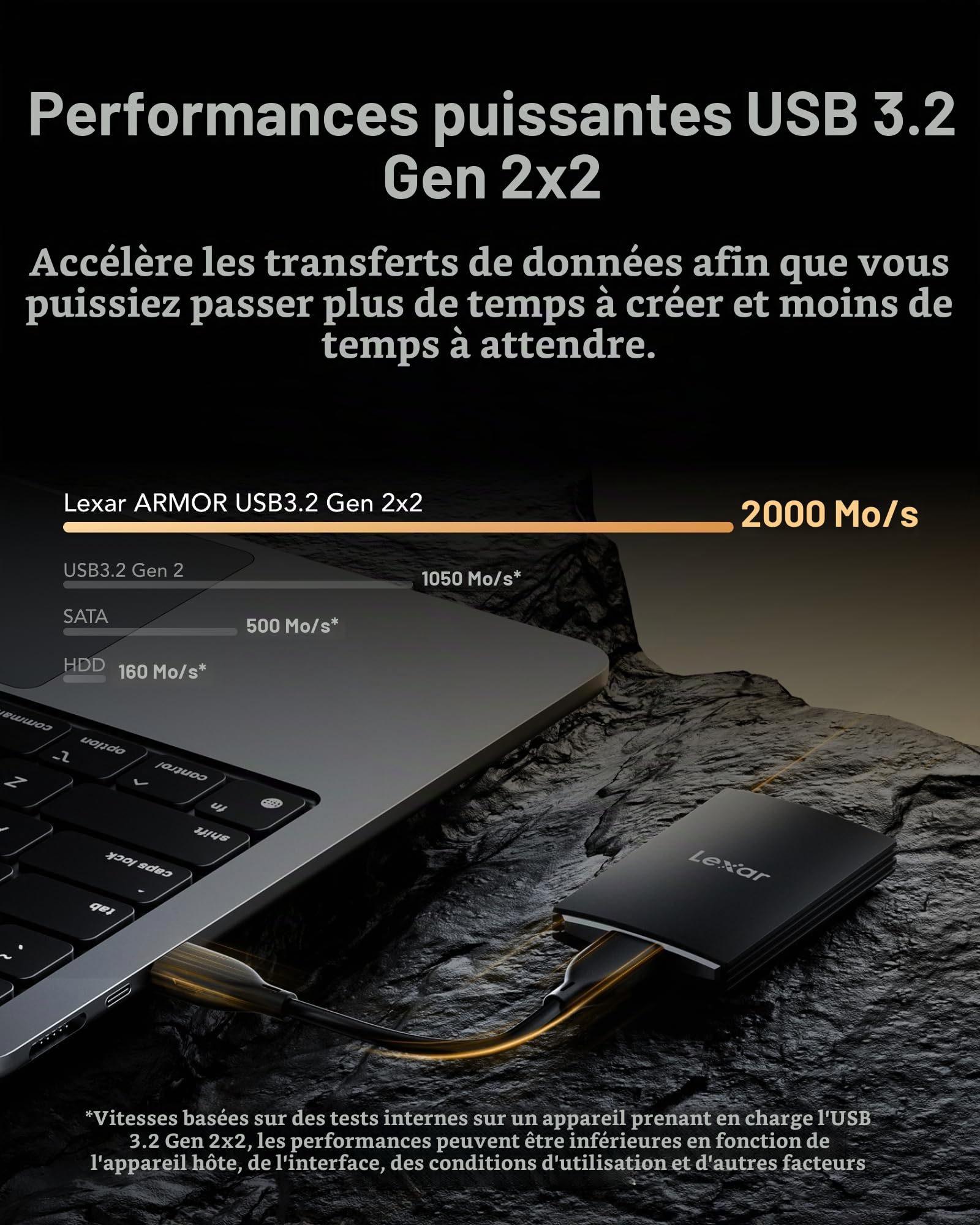 Lexar Armor 700 SSD Portable 4To, jusqu'à 2000 Mo/s en Lecture et écriture USB 3.2 Gen 2x2, SSD Externe IP66 résistant à l'eau et Poussière, Compatible avec Mac/PC, iPhone 15 Pro(LAR700X004T-RNBNG)