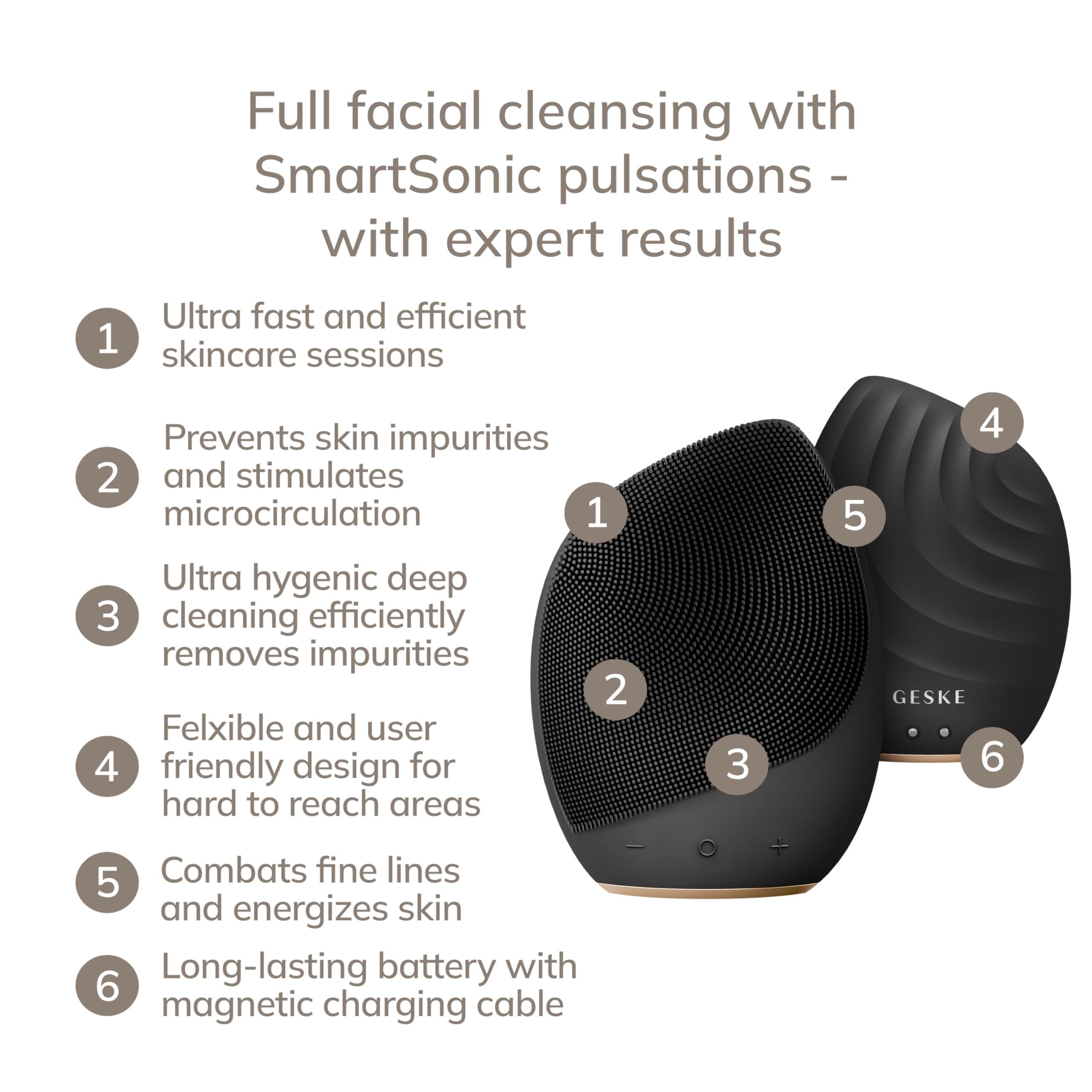 GESKE Sonic Facial Brush 5 in 1 + GESKE Cleansing Peeling