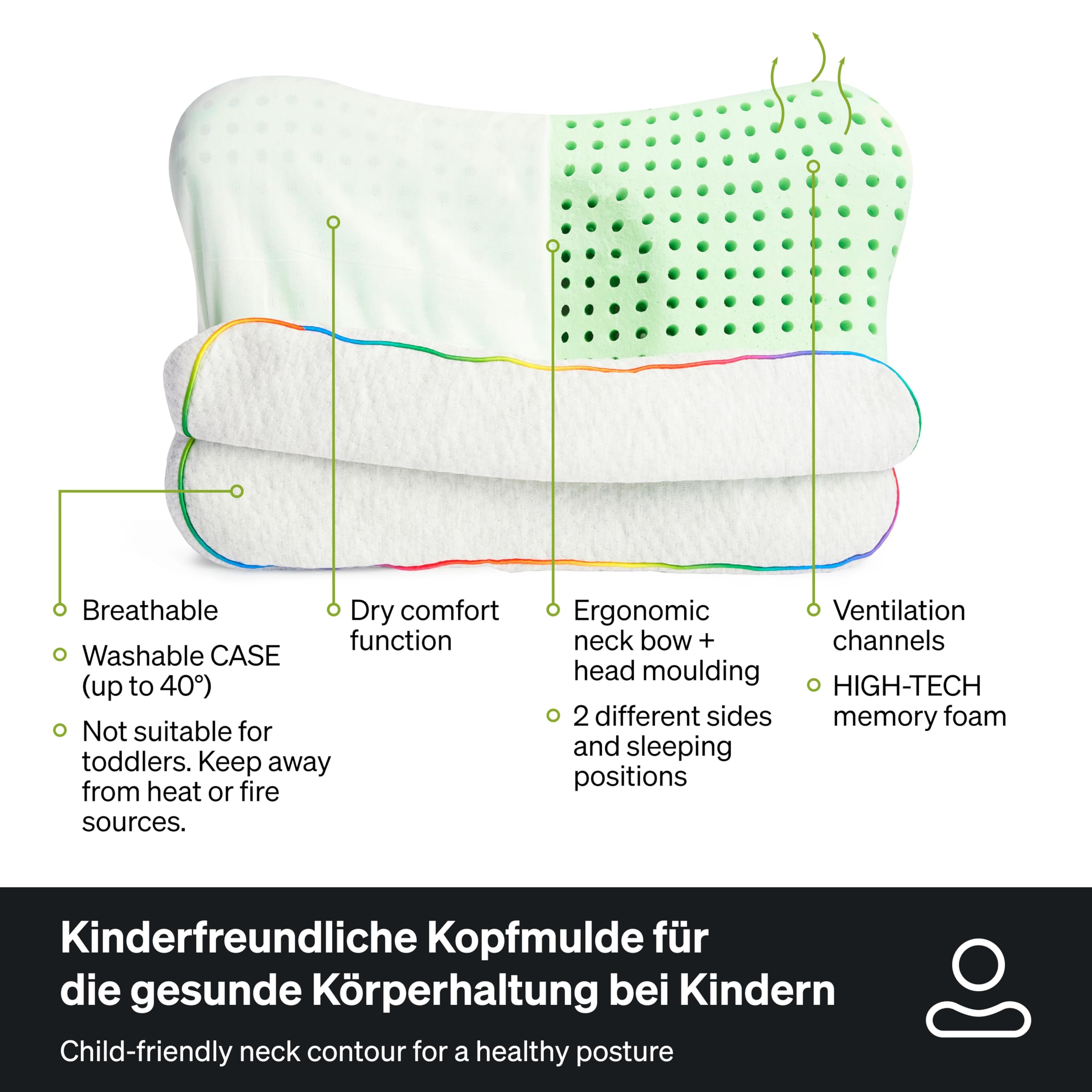 BLACKROLL Recovery Pillow Kids Memory-Foam 50x30x6 cm Ergonomisch Atmungsaktiv