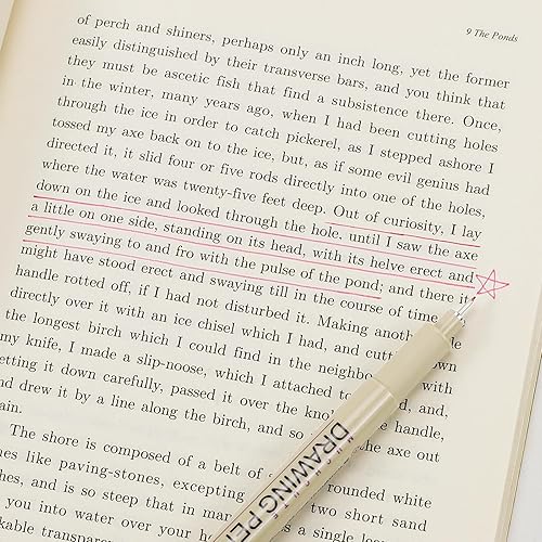 Miniatura 4 de Micro Fineliner Dibujo Art Pens 9 Colores Punta Fina 0.020 in Biblia Sin Sangrado Suave Diario Zentangle Suministros de estudio Coloreado