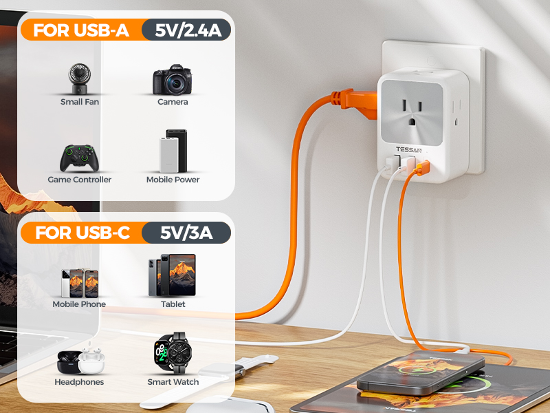 Amazon.com: 2 Prong to 3 Prong Outlet Adapter, TESSAN US to Japan