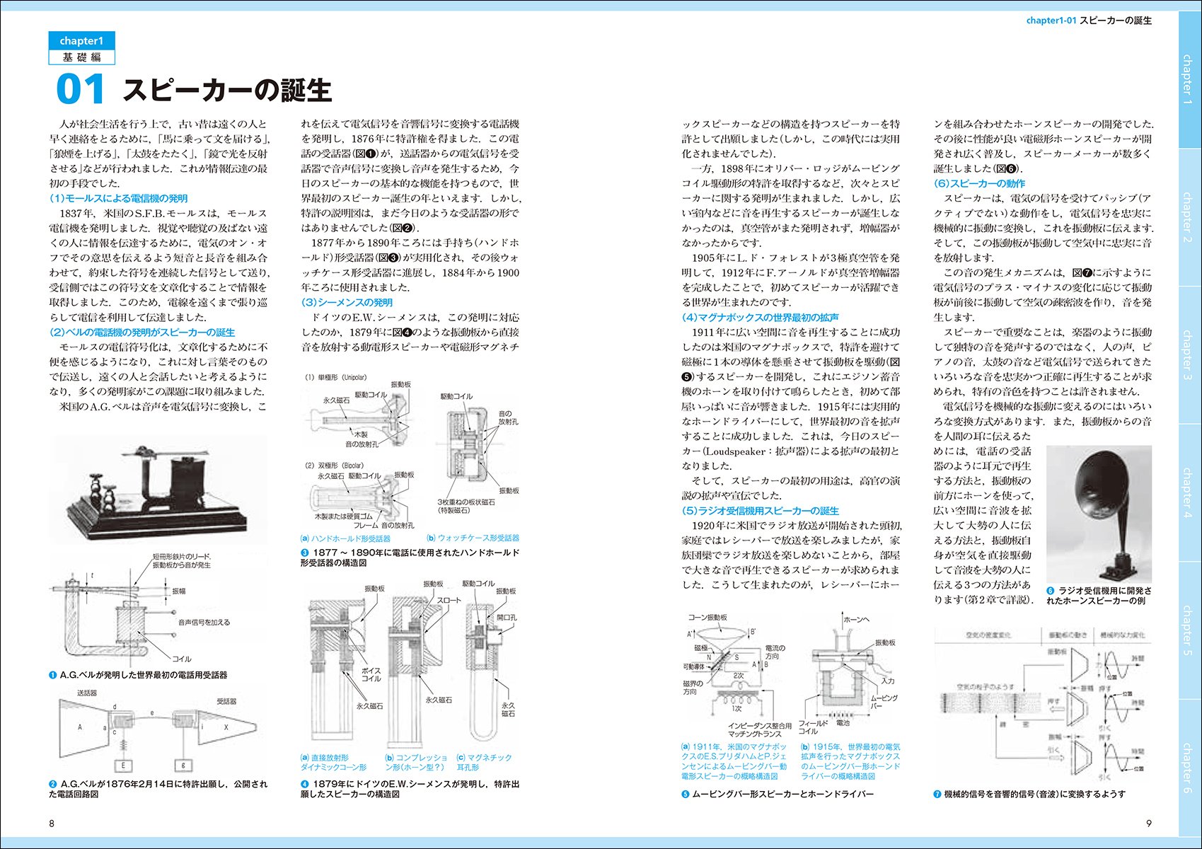 スピーカー エンクロージャー大全 スピーカーシステムの基本と音響技術がわかる 多門 佐伯 本 通販 Amazon スピーカー エンクロージャー大全 スピーカーシステムの基本と音響技術がわかる 多門 佐伯 本 通販 Amazon