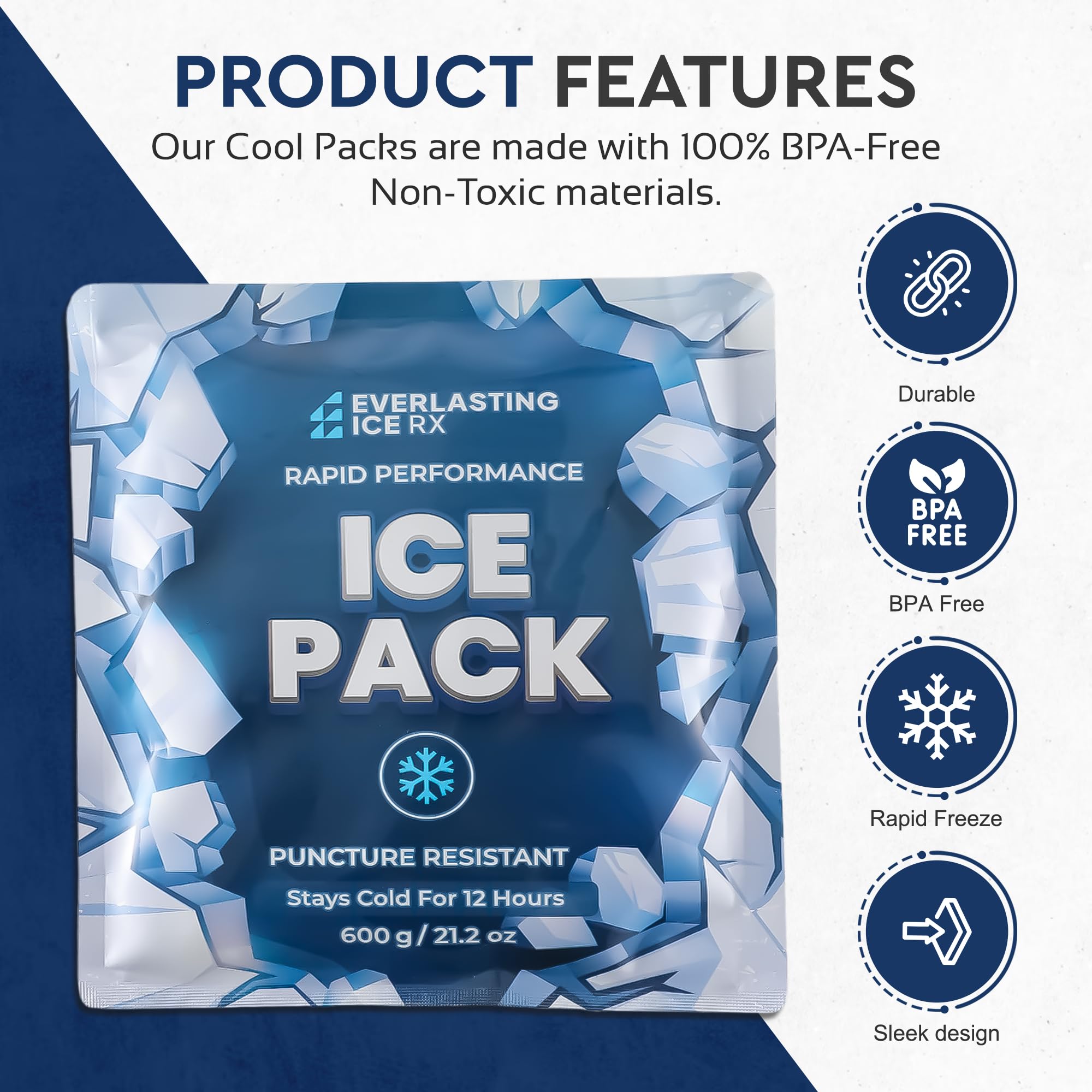 Amazon.com : Rapid Performance Reusable Ice Packs for Coolers or