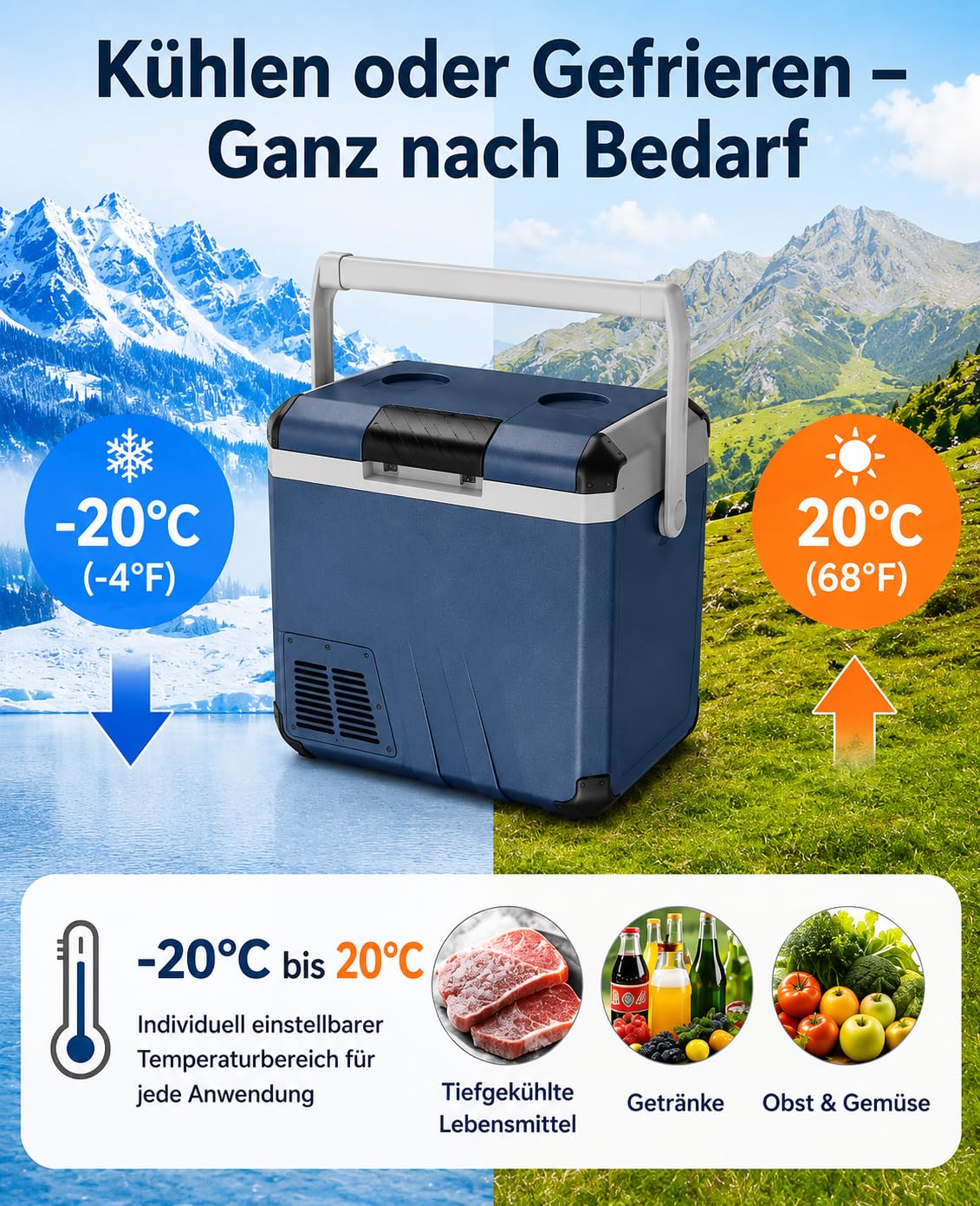 Kompressor Kühlbox, 18L Mini Kühlschrank Elektrische Camping-Gefrierbox, -20°C - 20°C für Camping, Wohnmobil, LKW, Boot, Reisen & Outdoor, 12/24V & 230V Auto Kühlschrank
