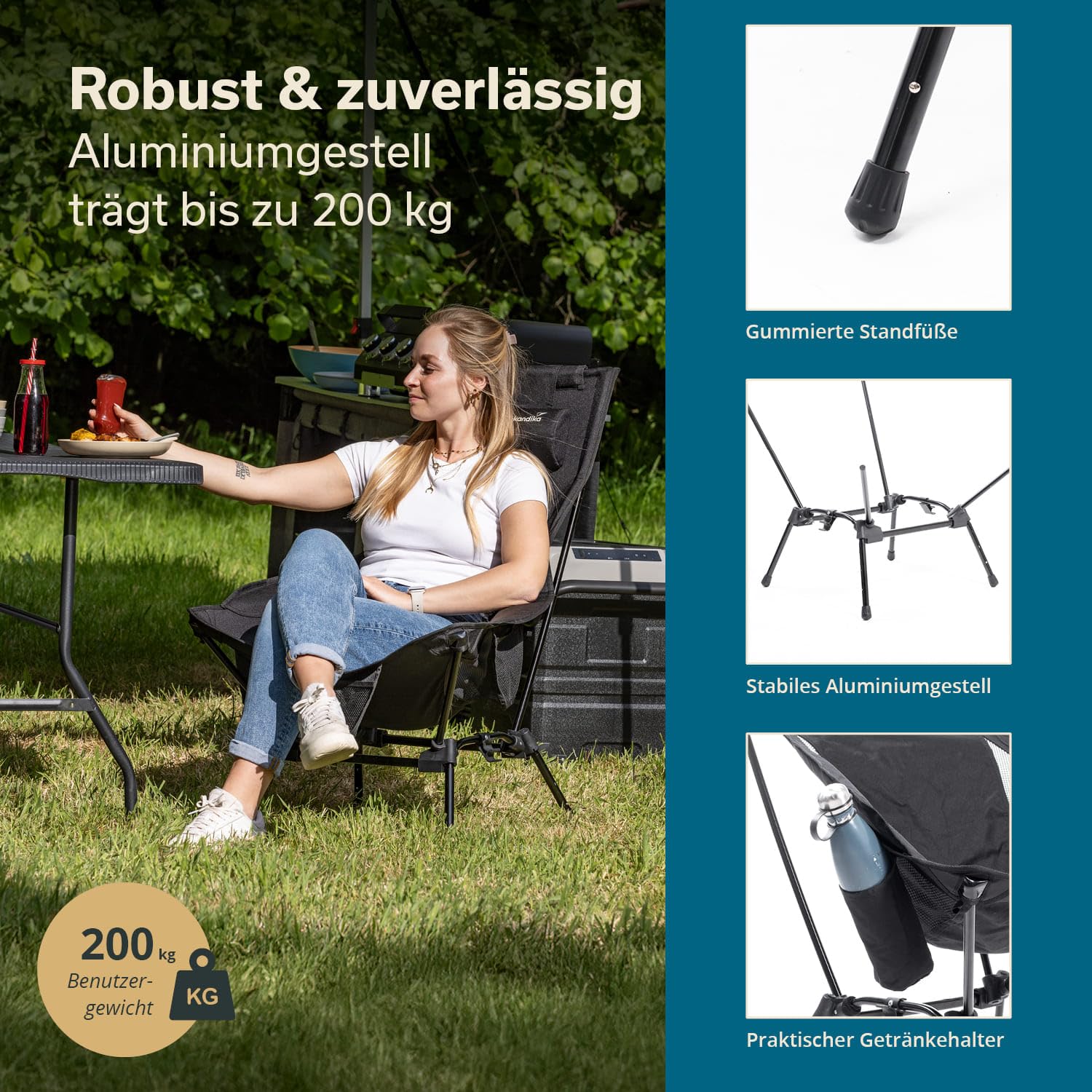 dachfenster markise velux Velux Hitzeschutz-Markisen, manuell mit Haltekrallen fr VU/VL, VKU