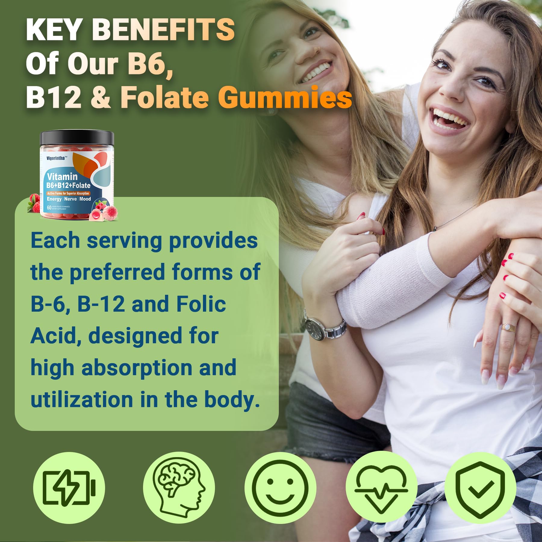 Methylated Vitamin B6, B12 & Folate Gummies, Vitamin B6 Supplement with Methylated B12& L-Methylfolate for Energy, Brain & Nerve, Sugar Free, Vegan, 60 Gummies. — Amazon image 3