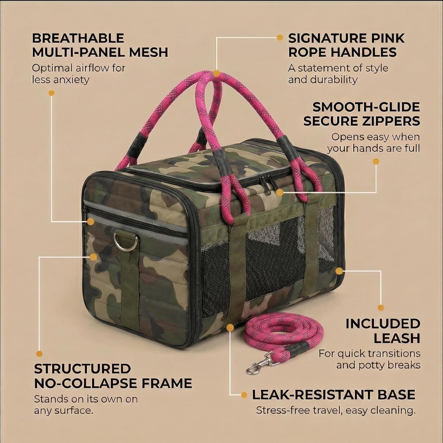 Soft-Sided Dog & Pet Carrier | for Car Rides, Trains, Errands & Daily Outings | Fits Pets Up to 15 lbs | 18" L x 11.5" H | Yorkies, Chihuahuas, Toy Poodles, Maltese & More