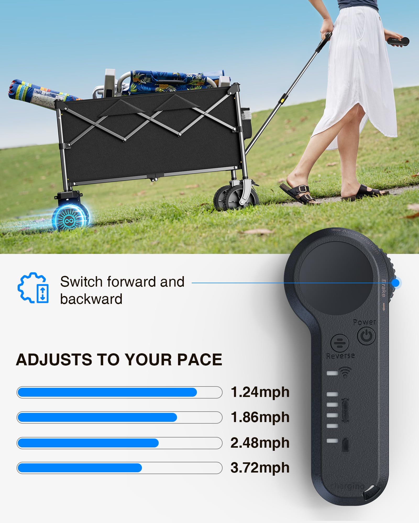 Everyfun Carro eléctrico utilitario de carga de 330 libras, carro de playa plegable de 180 L con control remoto, 4 velocidades, ruedas todo terreno para camping, playa, jardín y compras