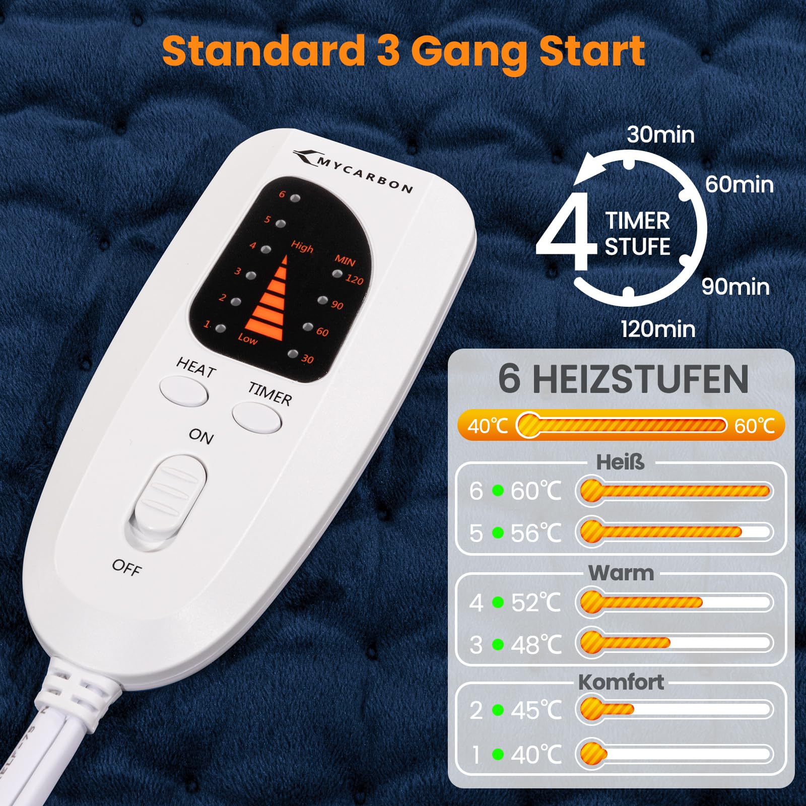 MYCARBON Heizkissen Rücken 92x50cm Wärmekissen mit 6 Heizstufen 4 Timerstufen waschbar Heizdecke mit Abschaltautomatik für Schulter Nacken Bauch Dunkelblau | 4 Timerstufen waschbar Heizdecke mit Abschaltautomatik für Schulter Nacken Bauch Dunkelblau