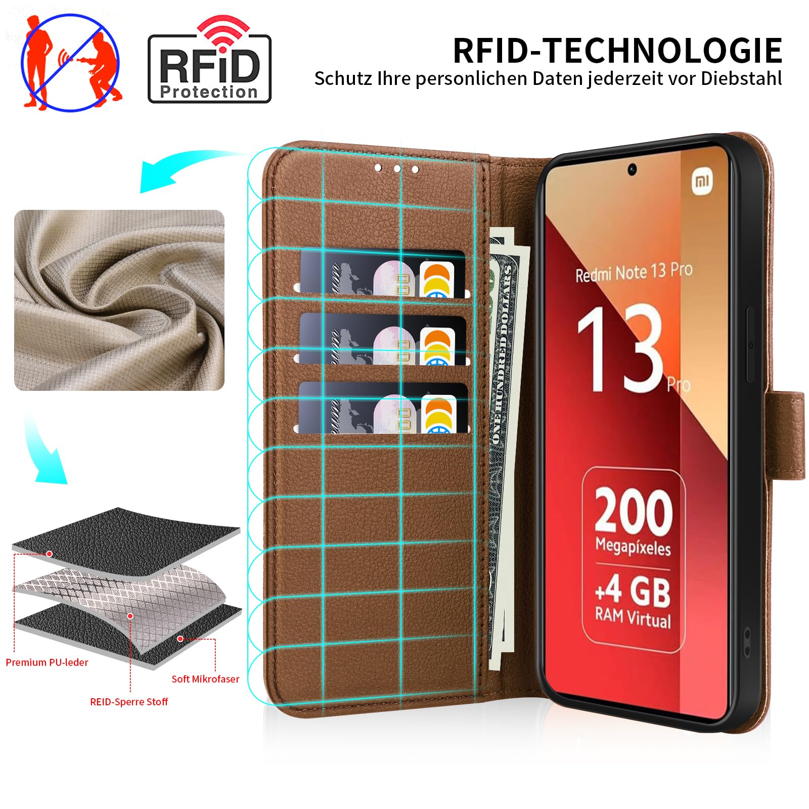 LeYi Cover per Redi Note 13 PRO 4G (Non per 5G)/Xiaoi Poco 6 PRO 4G