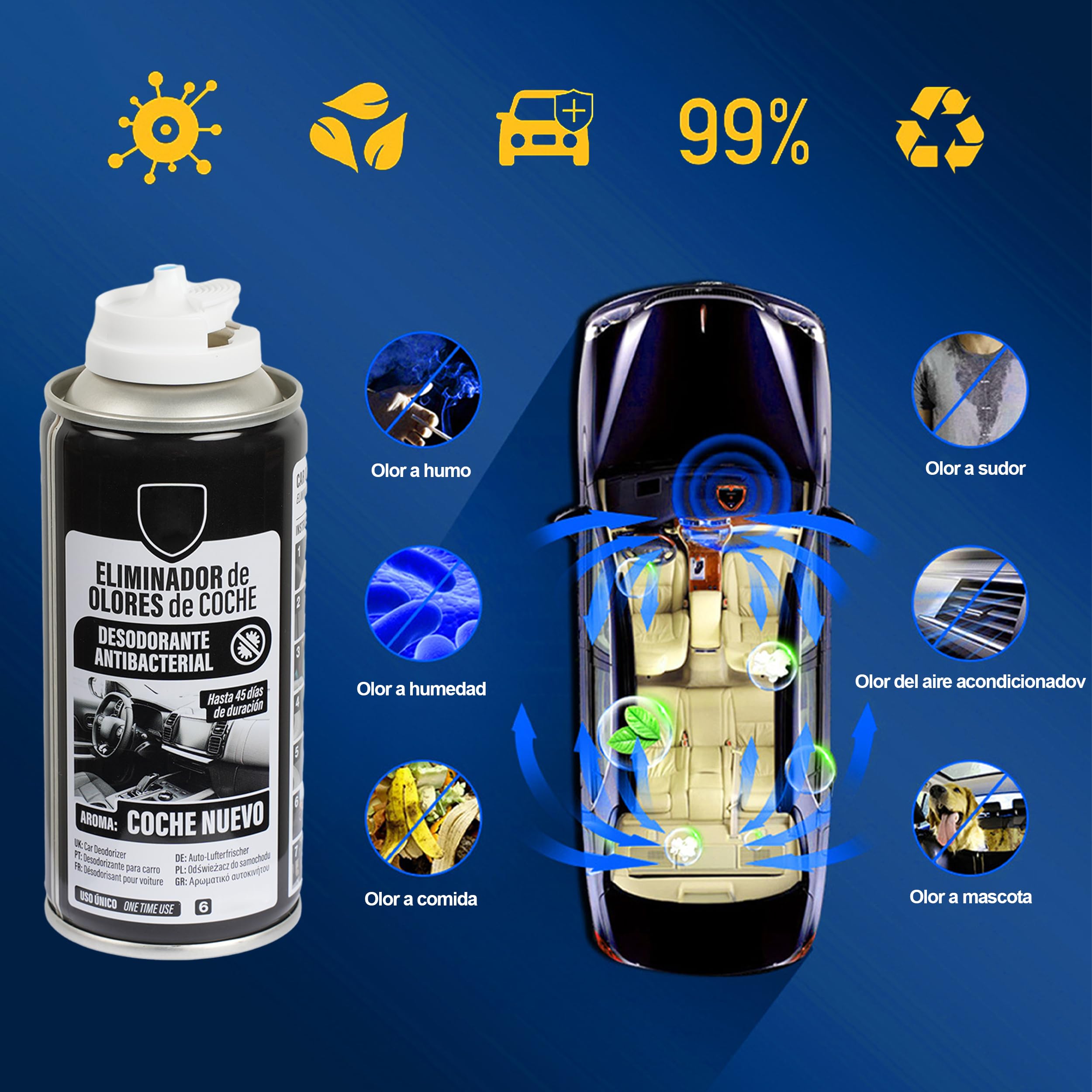 Eliminador de Olores para Coche 150ml – Desodorante Antibacterial de Descarga Única, Elimina Humedad y Olores – Ambientador Rápido para Climatizador y Habitáculo - Coche nuevo, 1 Unidad