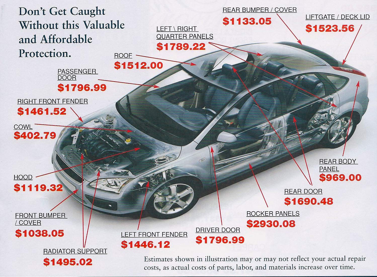 electronic rust preventer