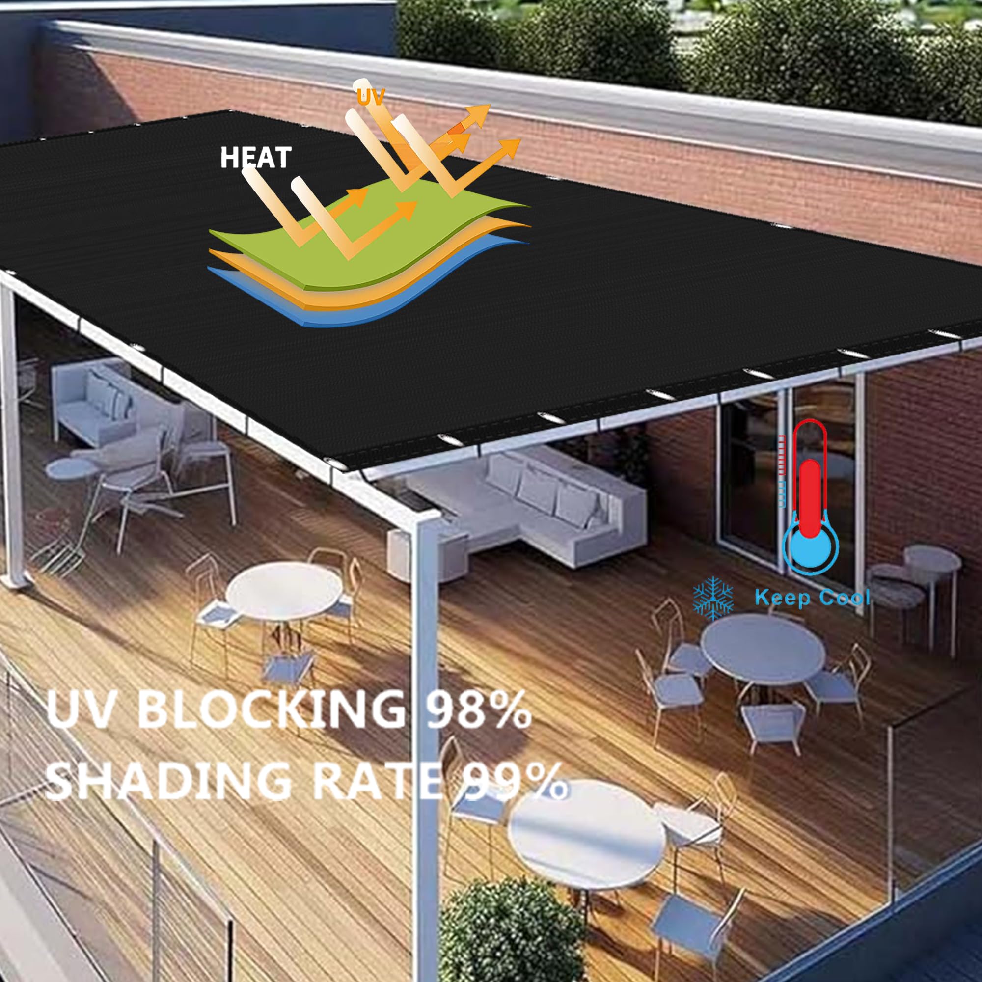 Filet D'ombrage Rideau Pour Pergola 2 X 8.5 M 98% UV Protection,Polyester, Rectangulaire Toile Ombrage Imperméable Avec 4 X Cordes De 1.5M Pour