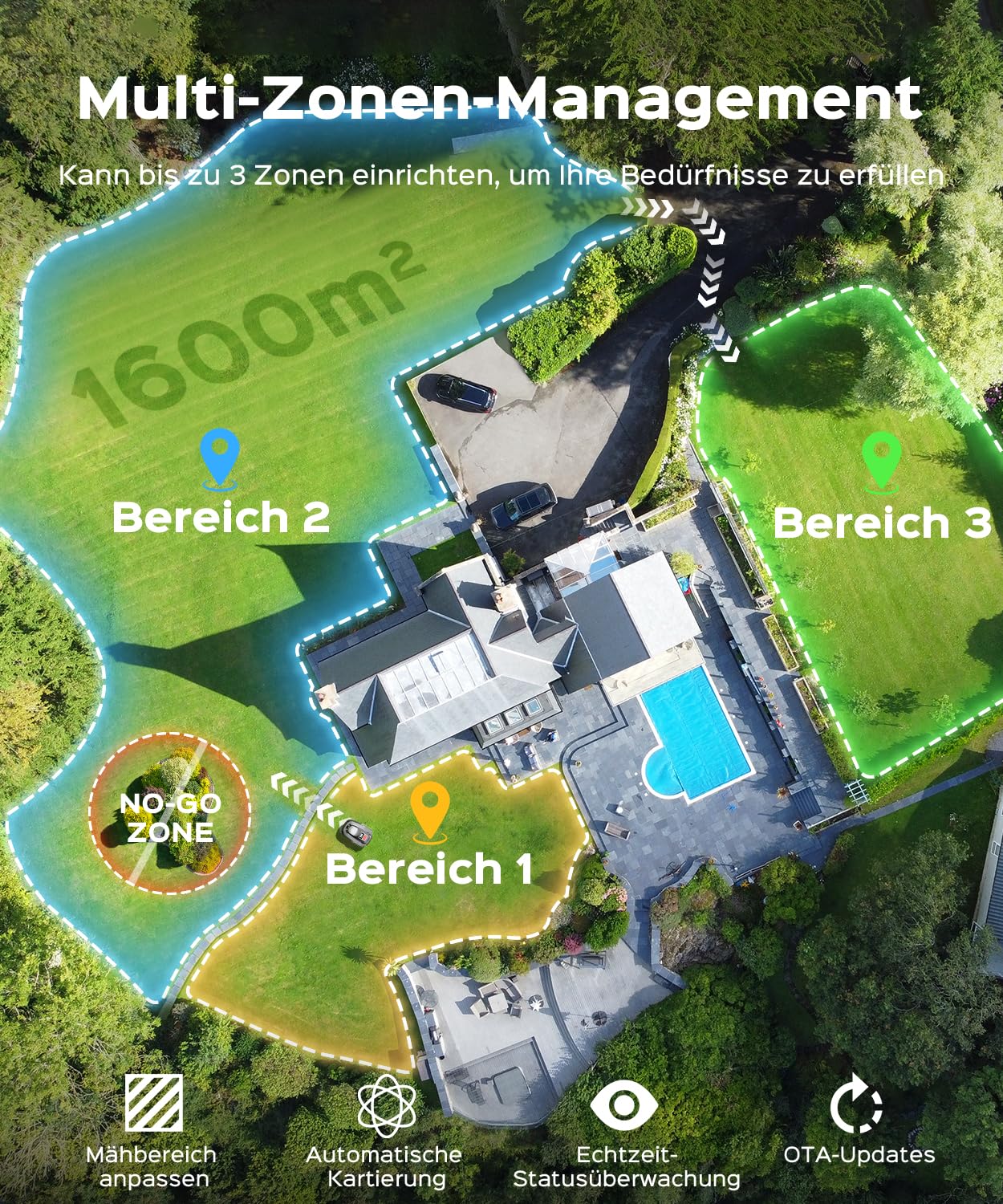 YARDCARE N1600Pro Mähroboter ohne Begrenzungskabel, bis zu 1600 m², mit RTK+Vision, effizientem U-förmigem Mähmuster, Multi-Zonen-Management, zentimetergenauer Präzision, per App & Hindernisvermeidung