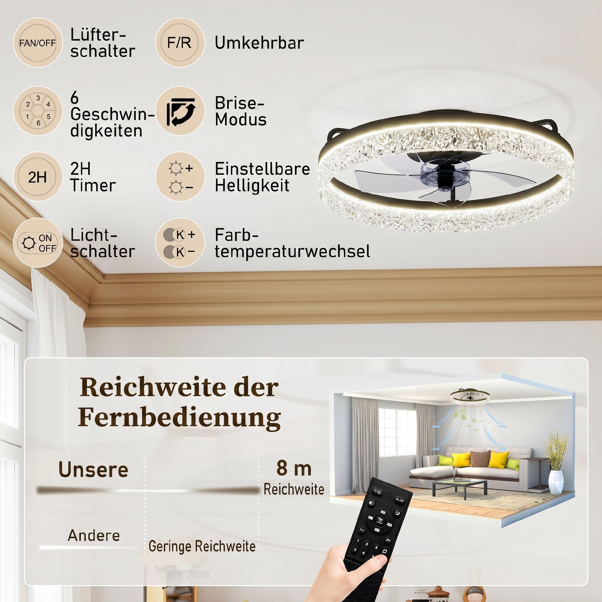 HOMCOM Deckenventilator mit Beleuchtung und Fernbedienung, Ø50 cm, 40 W Dimmbare Leise LED Deckenleuchte mit Ventilator, 6 Geschwindigkeiten, umkehrbar DC Motor, Timer, Schwarz