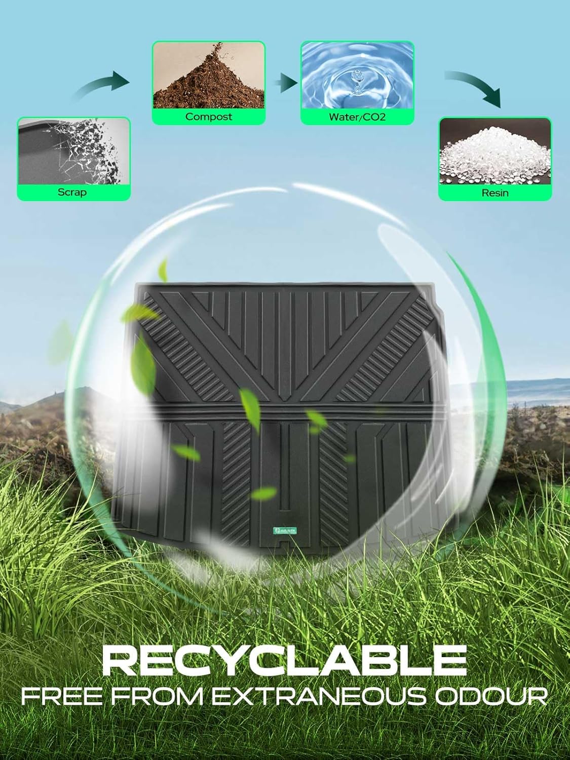 YHTAUTO Cargo Mat Fit 2023-2026 Honda CR-V (Include Hybrid), TPE Floor Liners All-Weather Protection Custom Fit, Cargo Mat, Black - Image 4