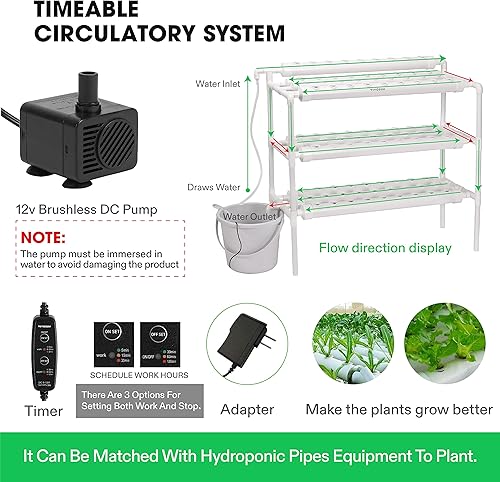 Miniatura 3 de VIVOSUN Sistema de cultivo hidropónico 90 sitios de plantas, 3 capas, 10 tubos de PVC-U de grado alimenticio, sistema de jardinería hidropónico, kit