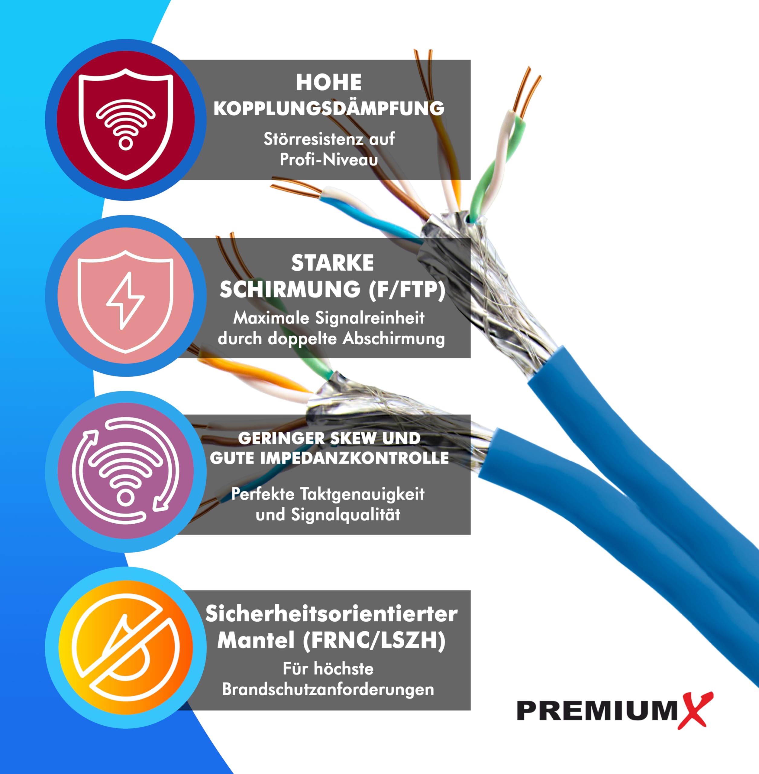 Premium X 30m CAT 8 Verlegekabel | 40Gbit 2000MHz | S/FTP PIMF AWG22 Reinkupfer | Eca LSZH FRNC Halogenfrei | Profi LAN Netzwerk Datenkabel Duplex