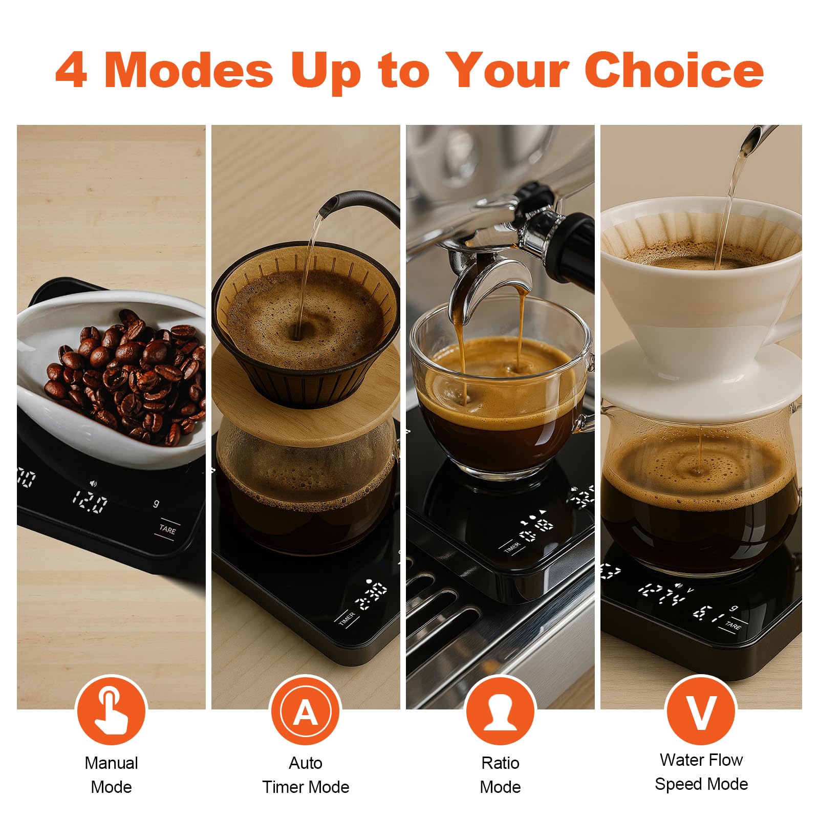 Kaffeewaage mit Timer, wiederaufladbare Espressowaage, 2 kg/0,1 g, präzise digitale Kaffeewaage für Espresso & Übergießen, 4 Modi (manuell, Auto, Verhältnis, Wasserfluss), gehärtetes Glas
