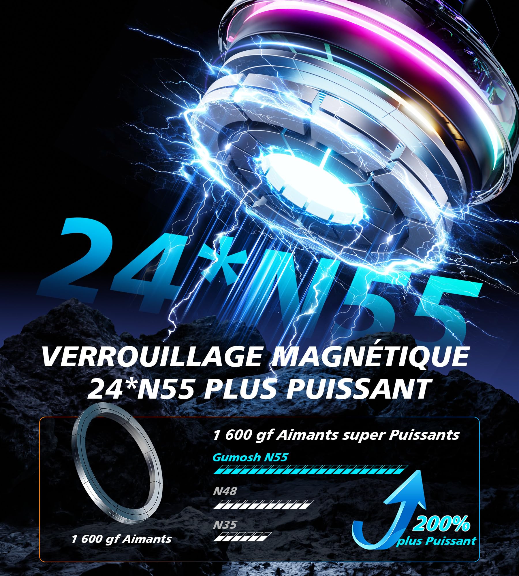 15W Support Telephone Voiture pour Magsafe avec Ventilateur Refroidissement,【Charge Rapide et Refroidissement avec éclairage RGB】 Chargeur Induction Voiture Magnétique,pour iPhone 17 16 15 14 13 12