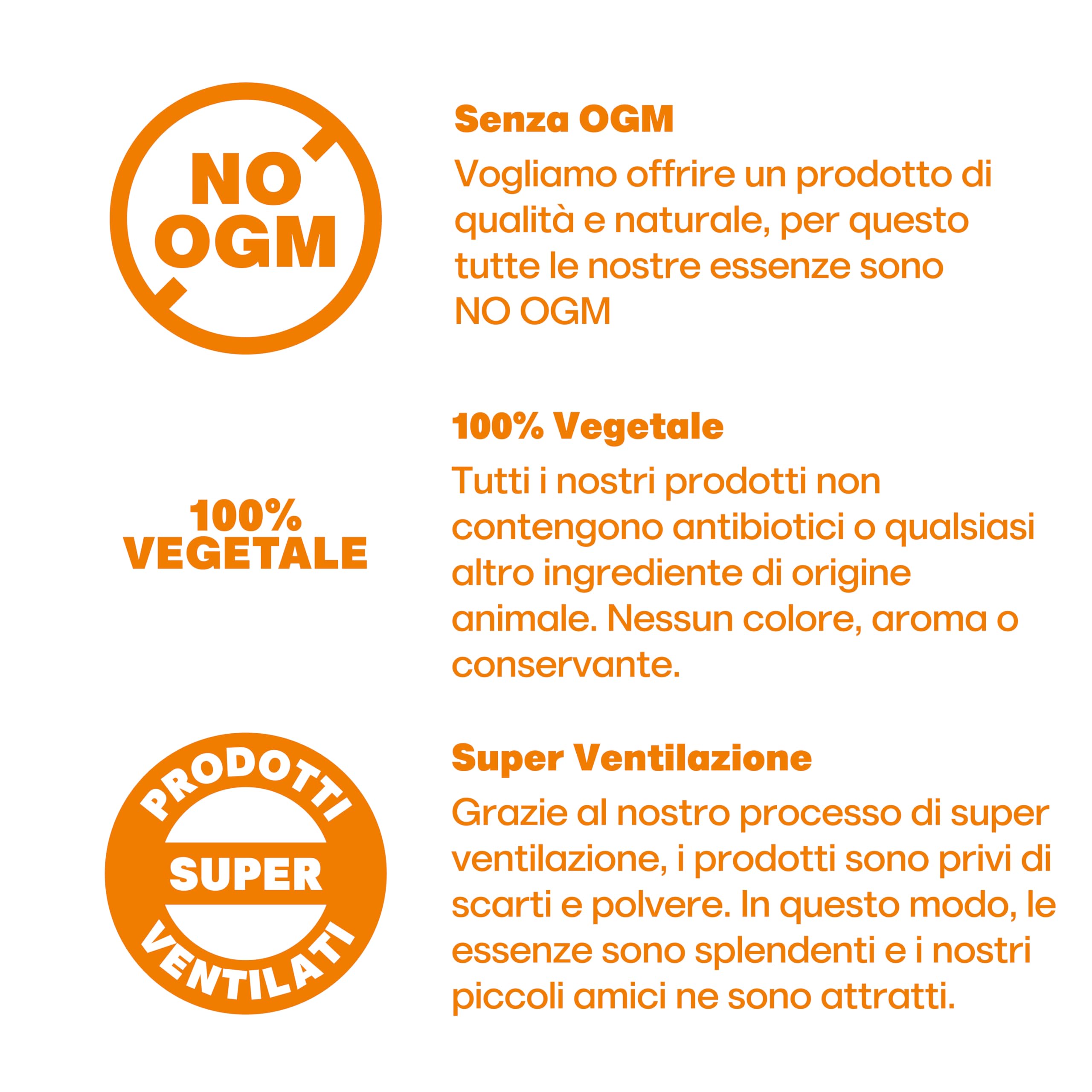 Il Contadino - Antichi Becchimi | MISCUGLIO per PARROCCHETTI | Formula ricca di semi Selezionati adatta per tutto l'anno, No OGM, 100% Vegetale, Assenza di scarti. Qualità Superiore (20 Kg)