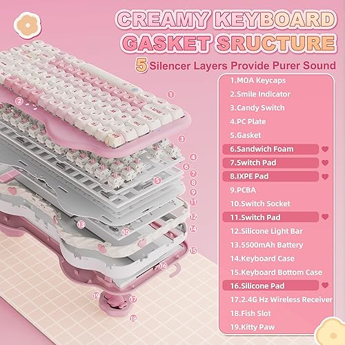 Miniatura 4 de YUNZII Teclado mecánico inalámbrico C75, diseño del 75%, NKRO intercambiable en caliente, modo BT5.02.4GUSB-C, teclas Dye-Sub PBT MOA, montaje de