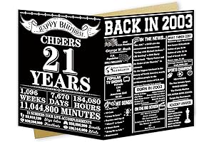 Humorous 21st Anniversary Cards for Family and Friends: Delightful 21st Birthday Presents...