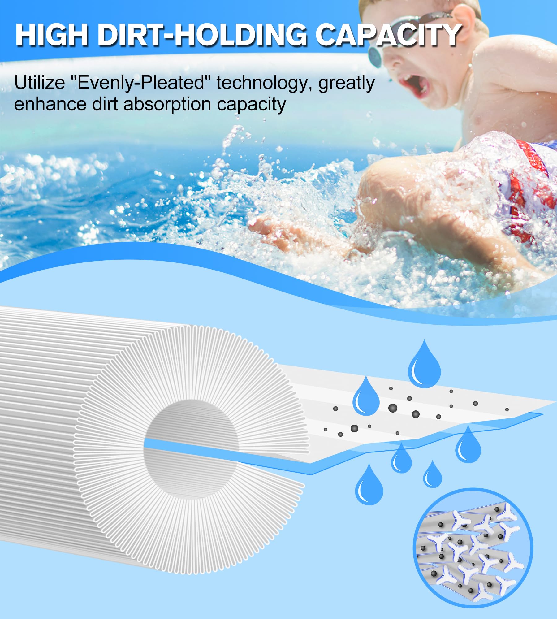 Aqua Comfort Heat Pump, 93,000 BTU, Model ACT-1100