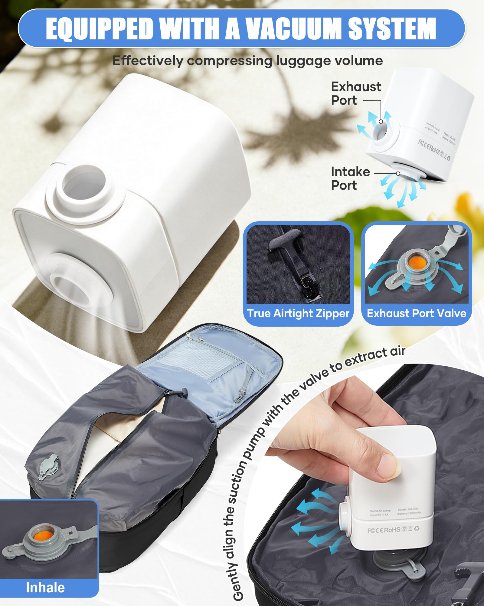 BJLFS Zaino da Viaggio con Sottovuoto Ryanair 40x30x20 Wizzair Bagaglio a mano 40x20x25 Ryanair con Pompa Borse da Cabina per Easyjet 45x36x20 con compressione sottovuoto,Zaino Casual per Laptop