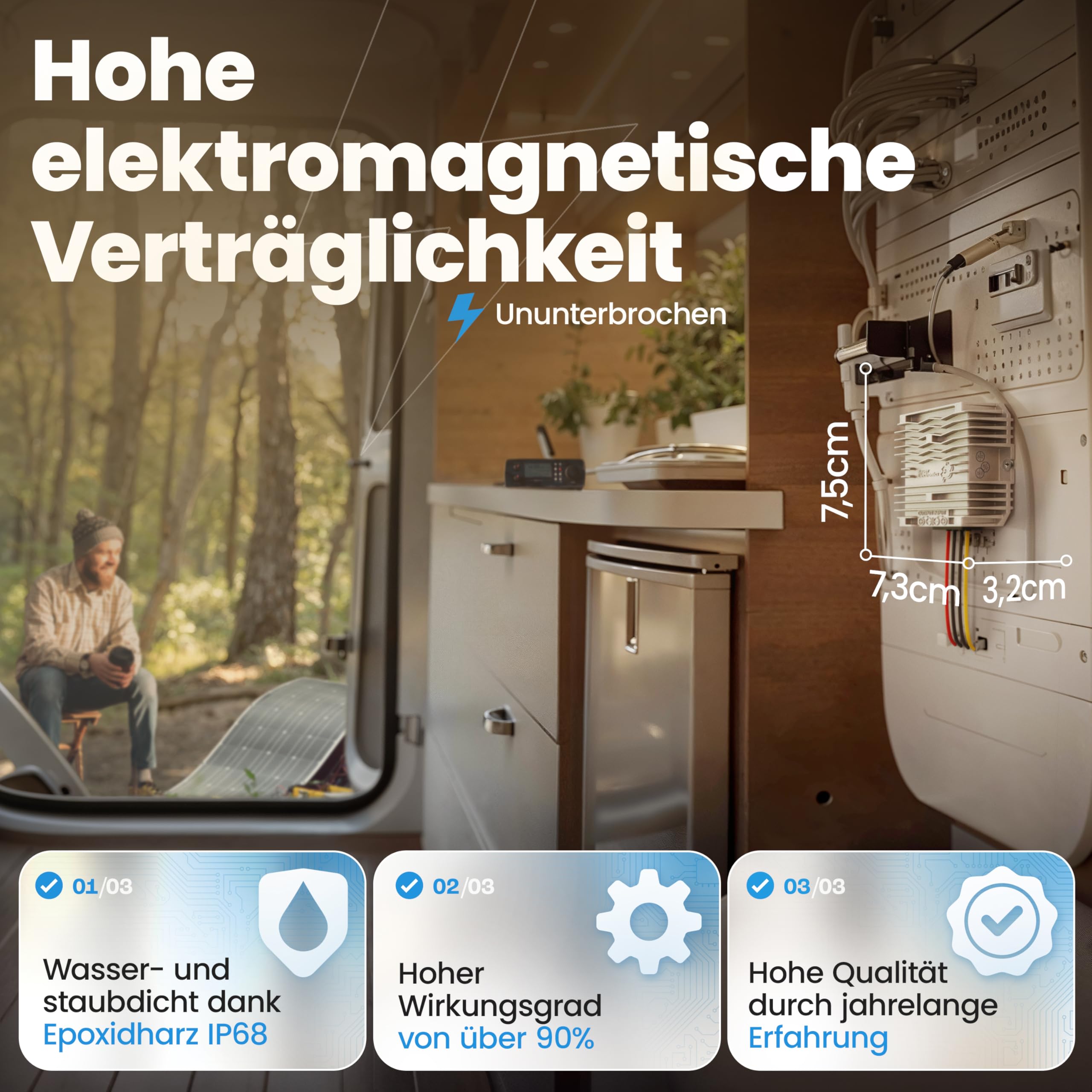 Spannungs-wandler DC-DC 48V auf 12V, 10A 120W, isoliert