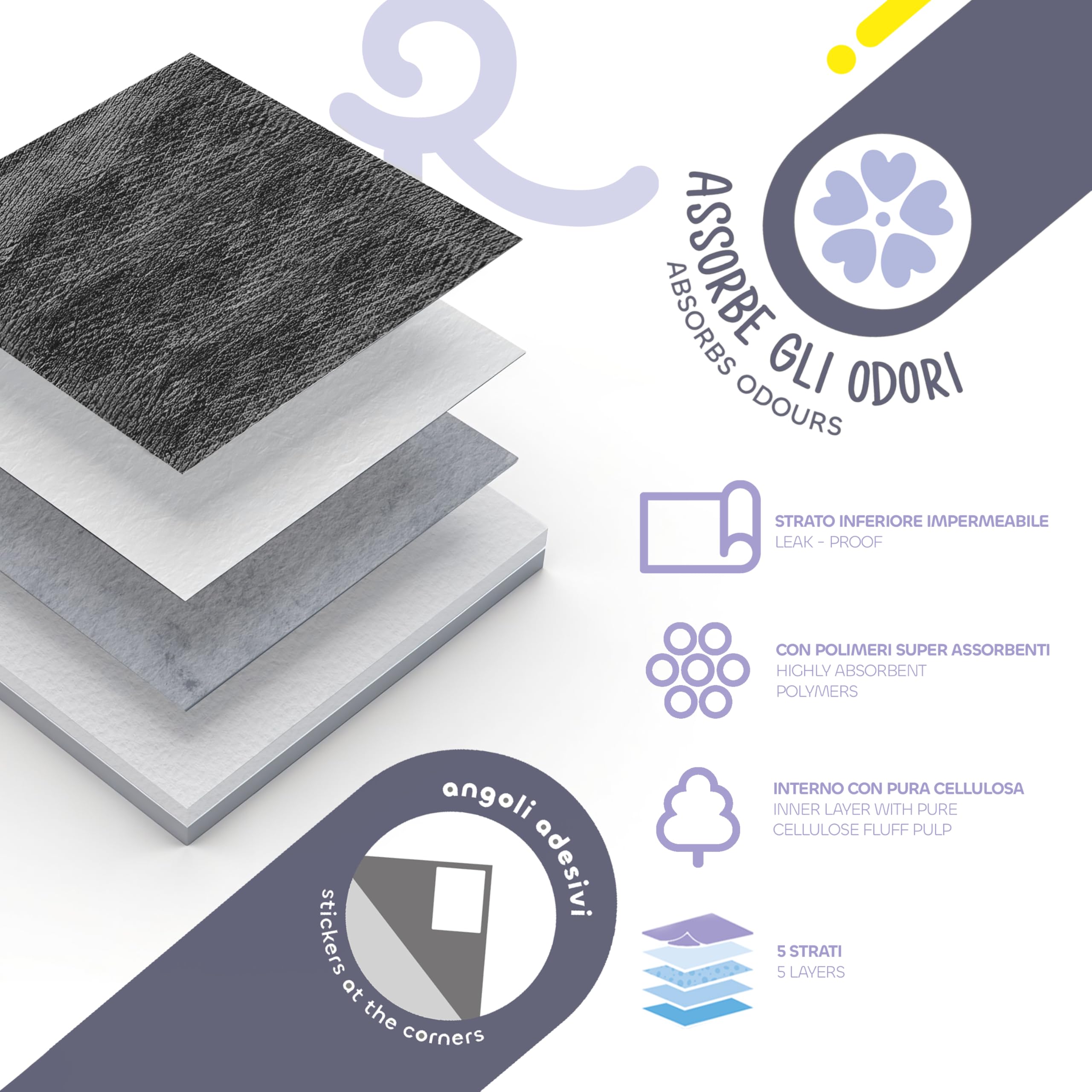 Record Tapiss Tappetini per Cani Usa e Getta Ultra Assorbenti ai Carboni Attivi con Base Impermeabile. Traverse per cani con Pura cellulosa e Angoli Adesivi|Confezione 50 tappetini, Misure 60 x 90 cm