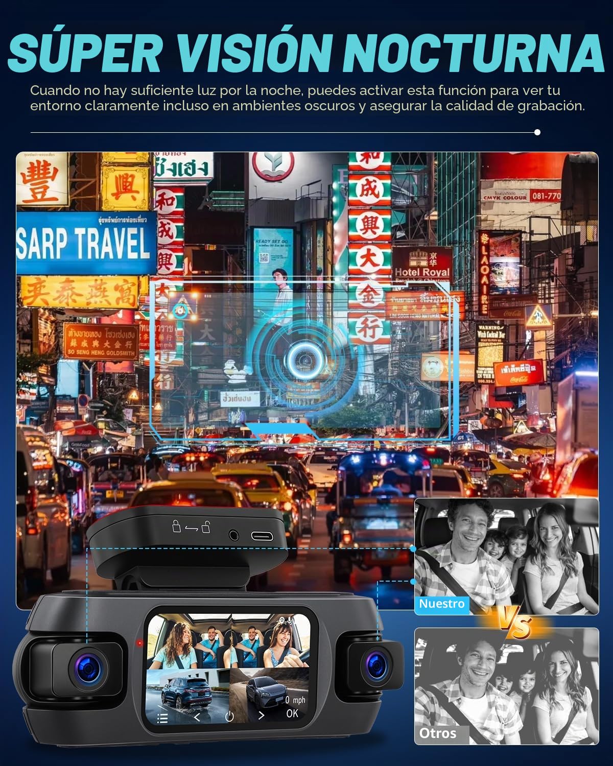 NHOPEEW Cámara Frontal y Trasera de 4 Canales para automóviles con Pantalla de 3,16 Pulgadas - Cámara de salpicadero con visión Nocturna 360° 8R, grabación en Bucle y detección de Movimiento