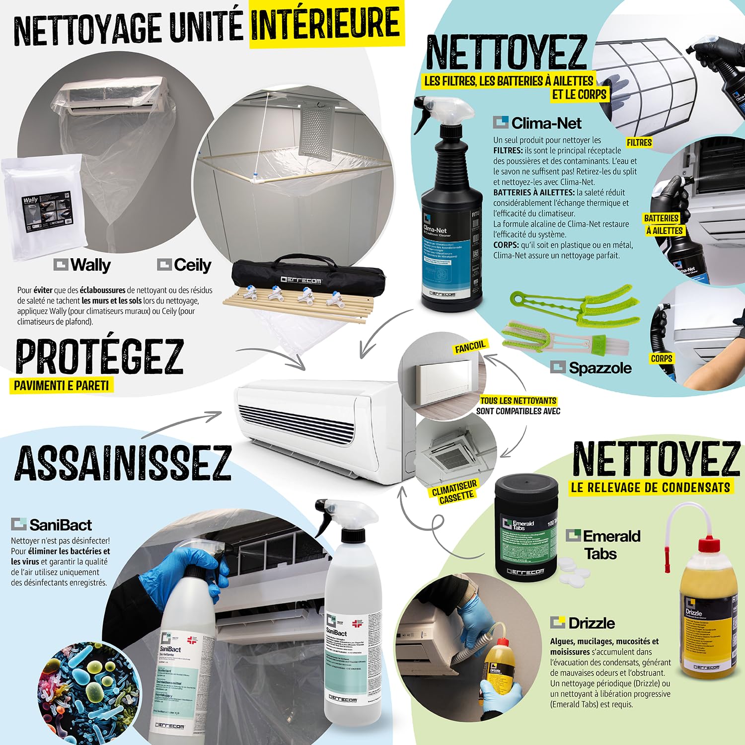 Errecom Kit nettoyage complet climatisation, avec Clima-Net 1L et housse Wally pour unité intérieure et filtres, Bio-Acid et Bio-Alkaline 2L détergents pour unité extérieure, gants