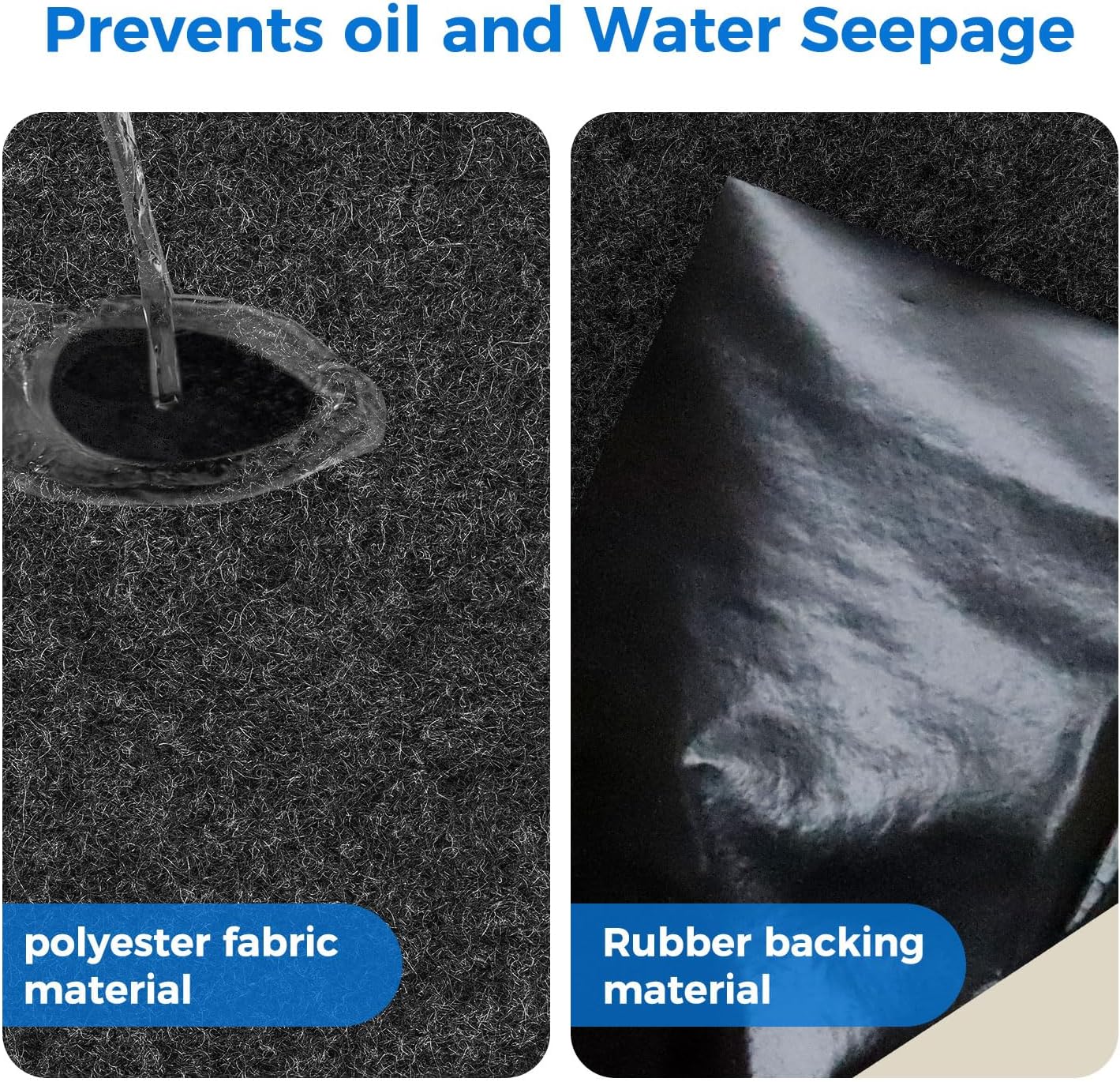 17'x7.45" Heavy Duty Garage Floor Mat with Adhesive Backing - Garage Floor mats for Under car, Garage Rugs and mats,Oil & Waterproof Non-Slip Protective Flooring for Under Cars - Image 4