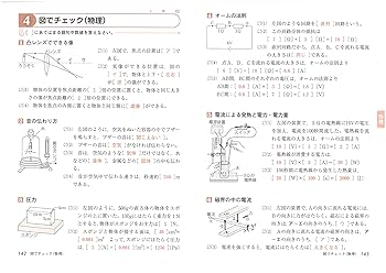 中学&高校入試 理科 一問一答: 最頻出事項のファイナルチェック