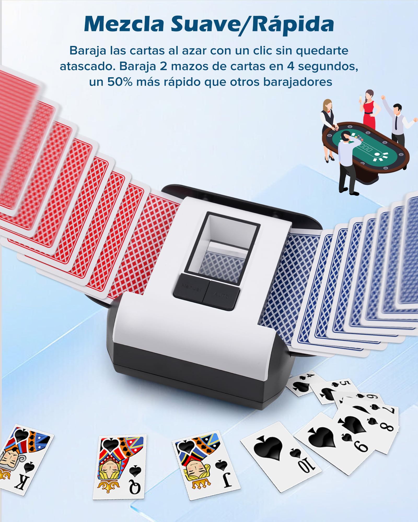 Barajador de Cartas Automático, Mezclador de Cartas Eléctrico para 1-2 Barajas Modo Automático y Manual Recargable Bajo Nivel de Ruido para Póquer UNO Blackjack Skip-Bo Phase 10 Texas Hold'em