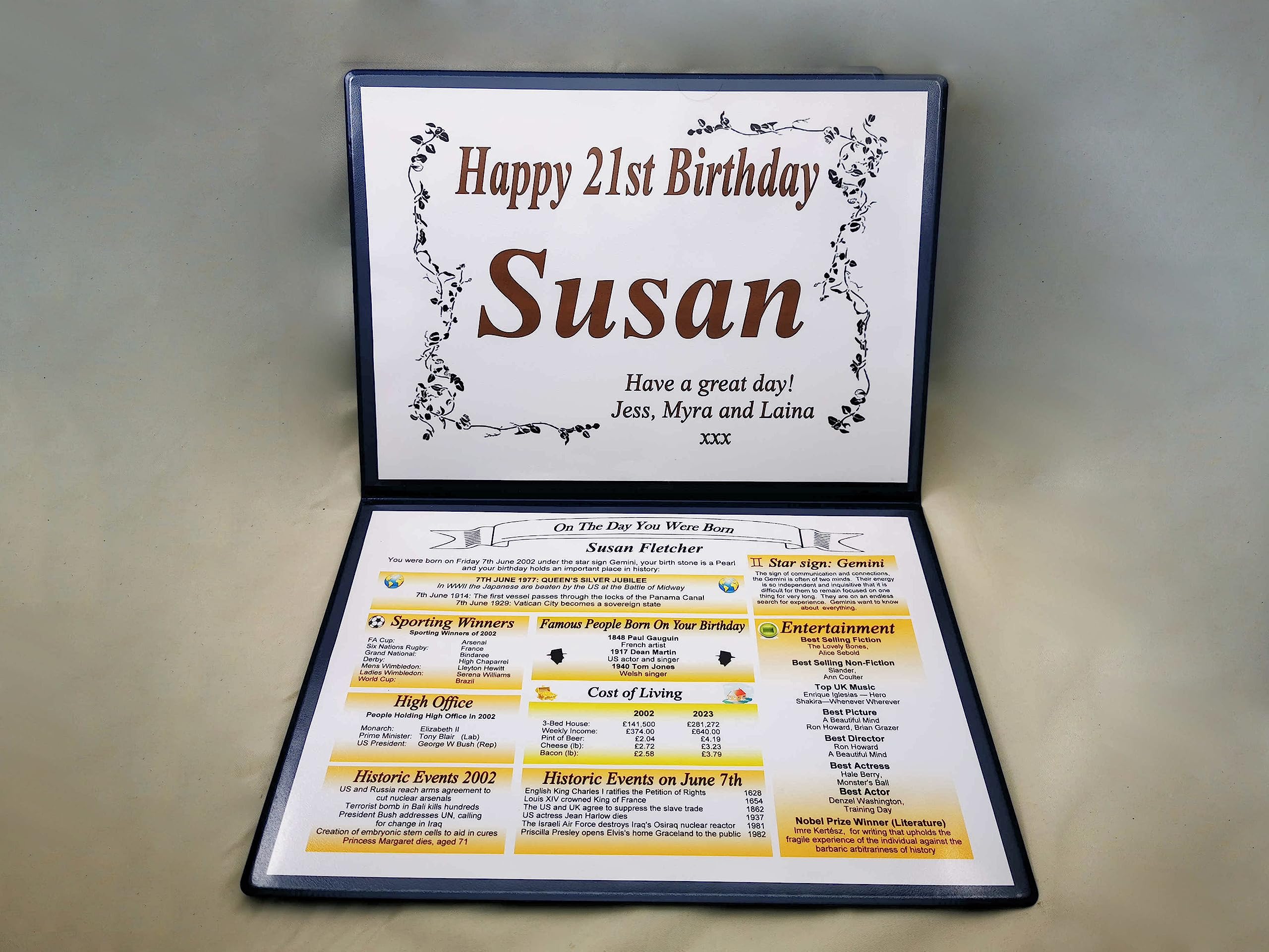 Ags-Designs Blue Or Burgundy 21St Birthday Gift - The Day You Were Born - Keepsake