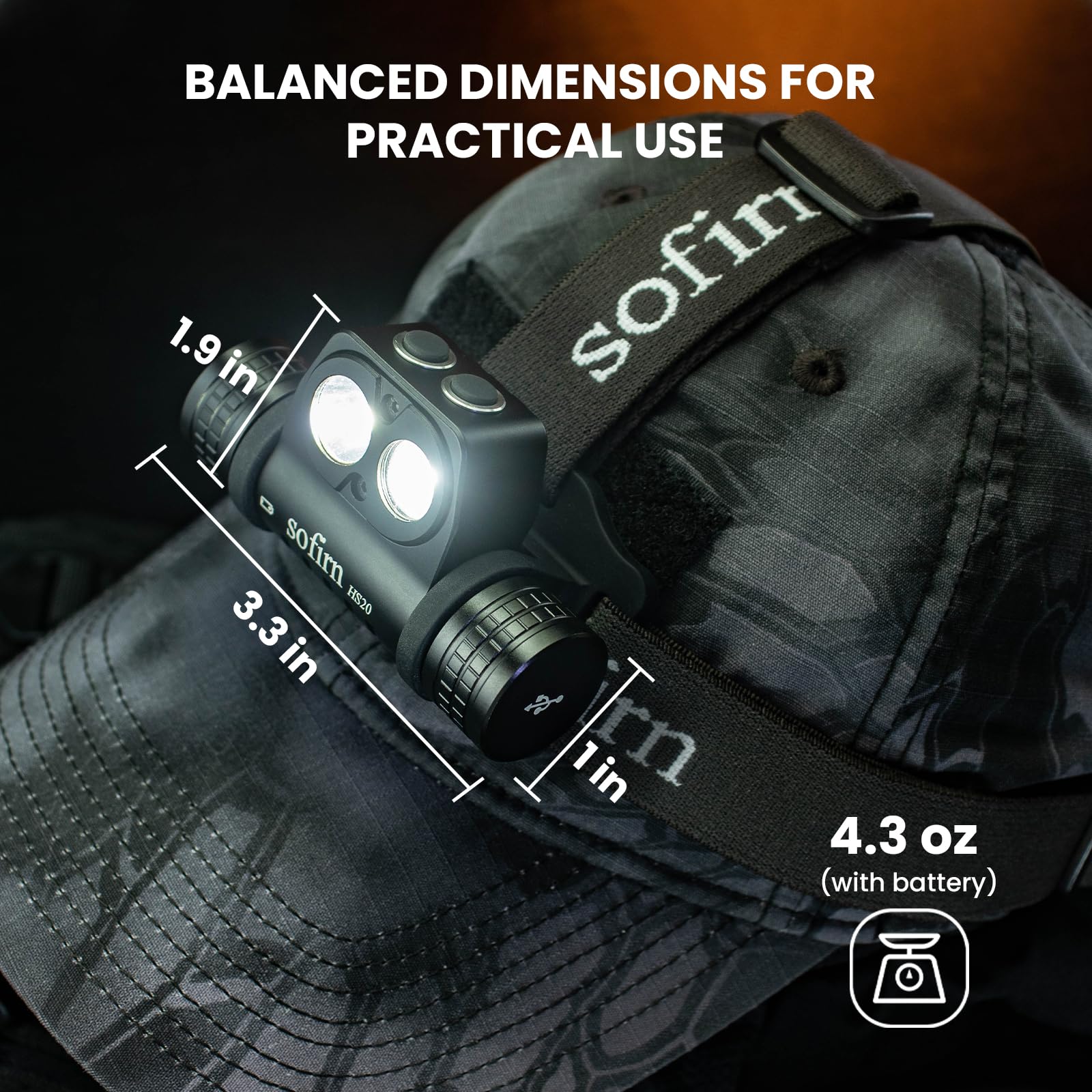 Sofirn HS20 LED Stirnlampe Wiederaufladbar, 2700 Hohe Lumen Scheinwerfer, Super Hell Stirnlampe mit Flutlicht und Strahler, USB C Ladeanschluss für Hard Hat, Wandern, Camping, Notfall