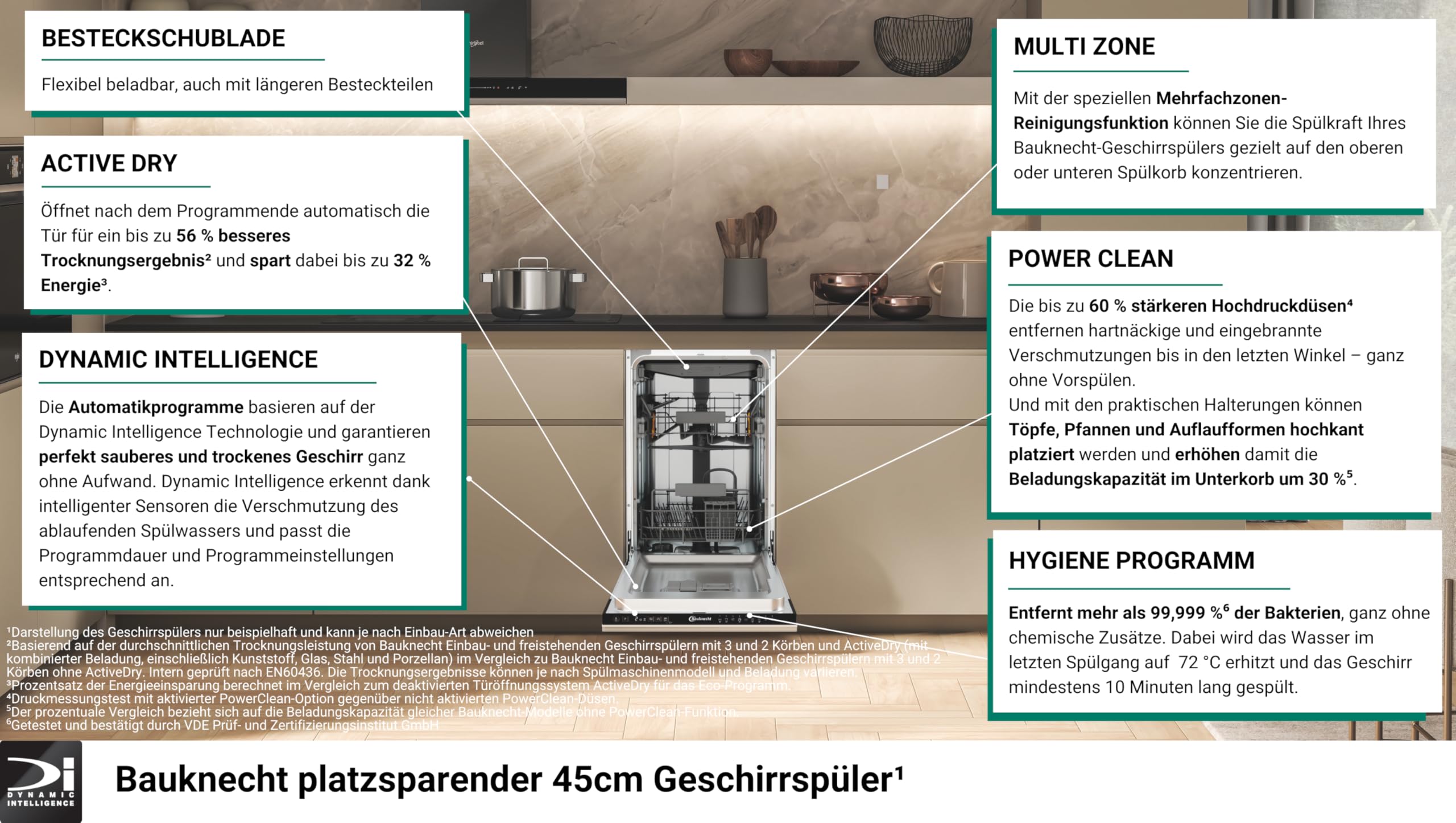 Bauknecht BK6PC11BS7A0 Vollintegrierbarer Geschirrspüler (45 cm)/ ActiveDry/Sensorprogramm/PowerClean/Besteckschublade/Hygiene-Programm/Vollwasserschutz/Multizone/Startzeitvorwahl
