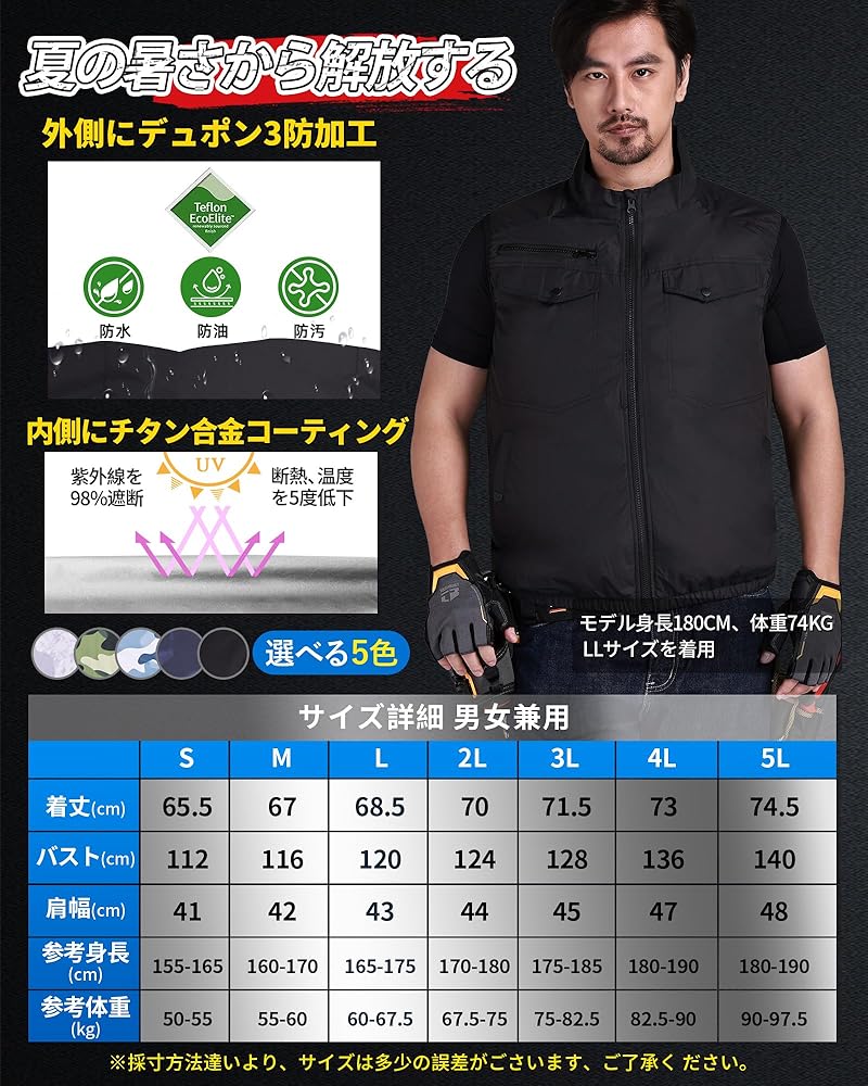 ※緊急大幅値下げ　30V ファン付きベスト XL セット Amazon.co.jp: [MIDIAN] 2024年夏-30V超強力 138L/S爆風 空調